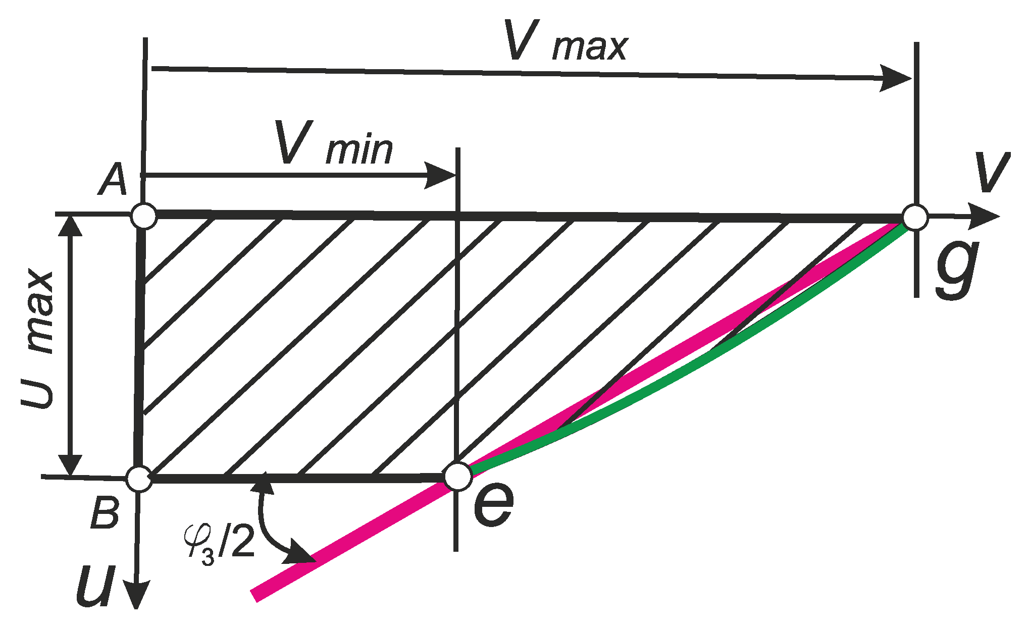 Preprints 200871 g019