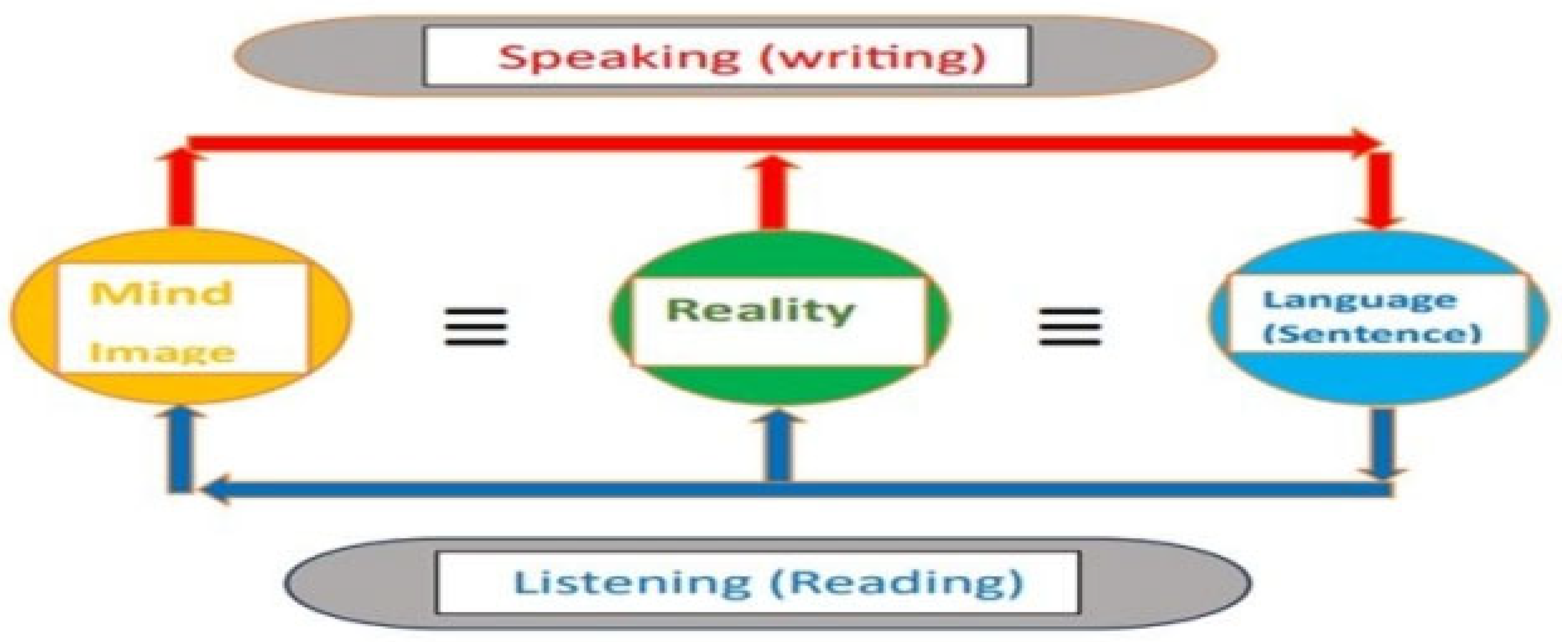 Preprints 158014 g001