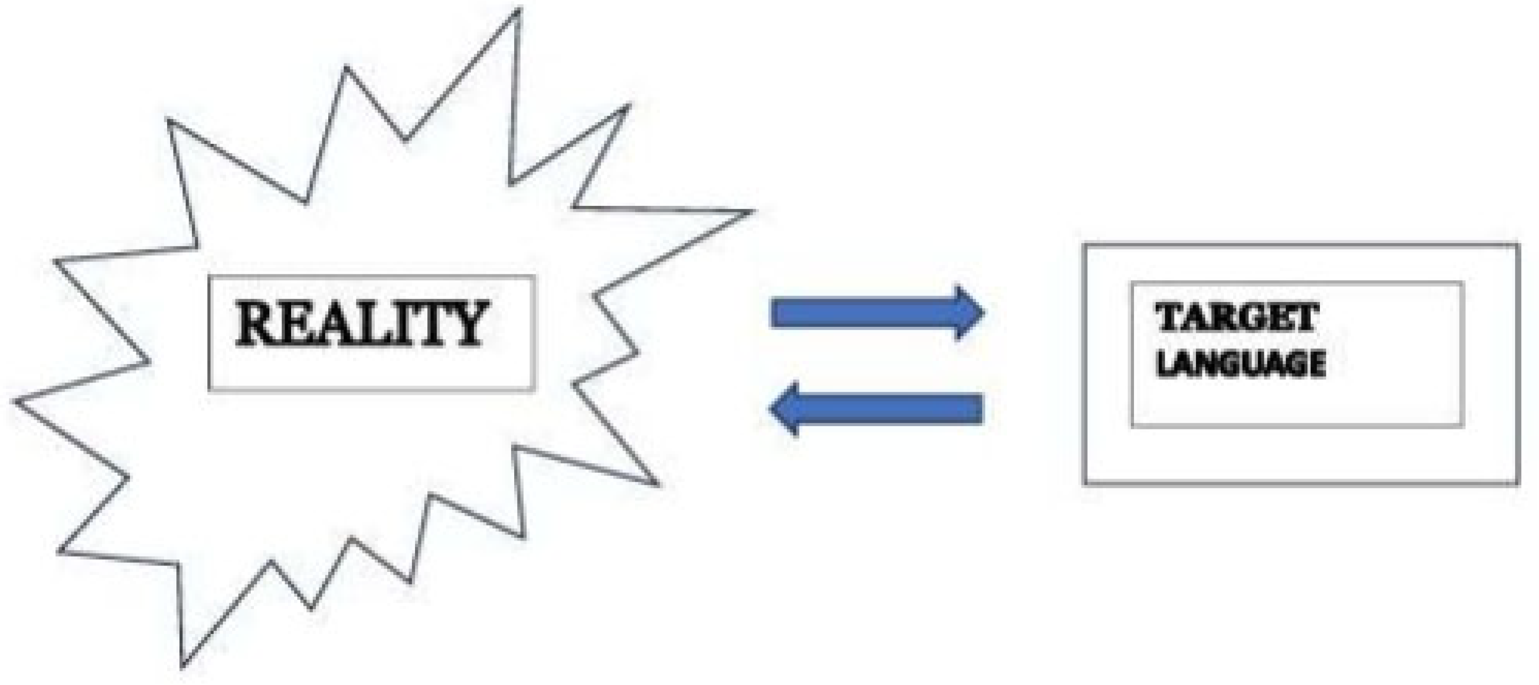 Preprints 158014 g003