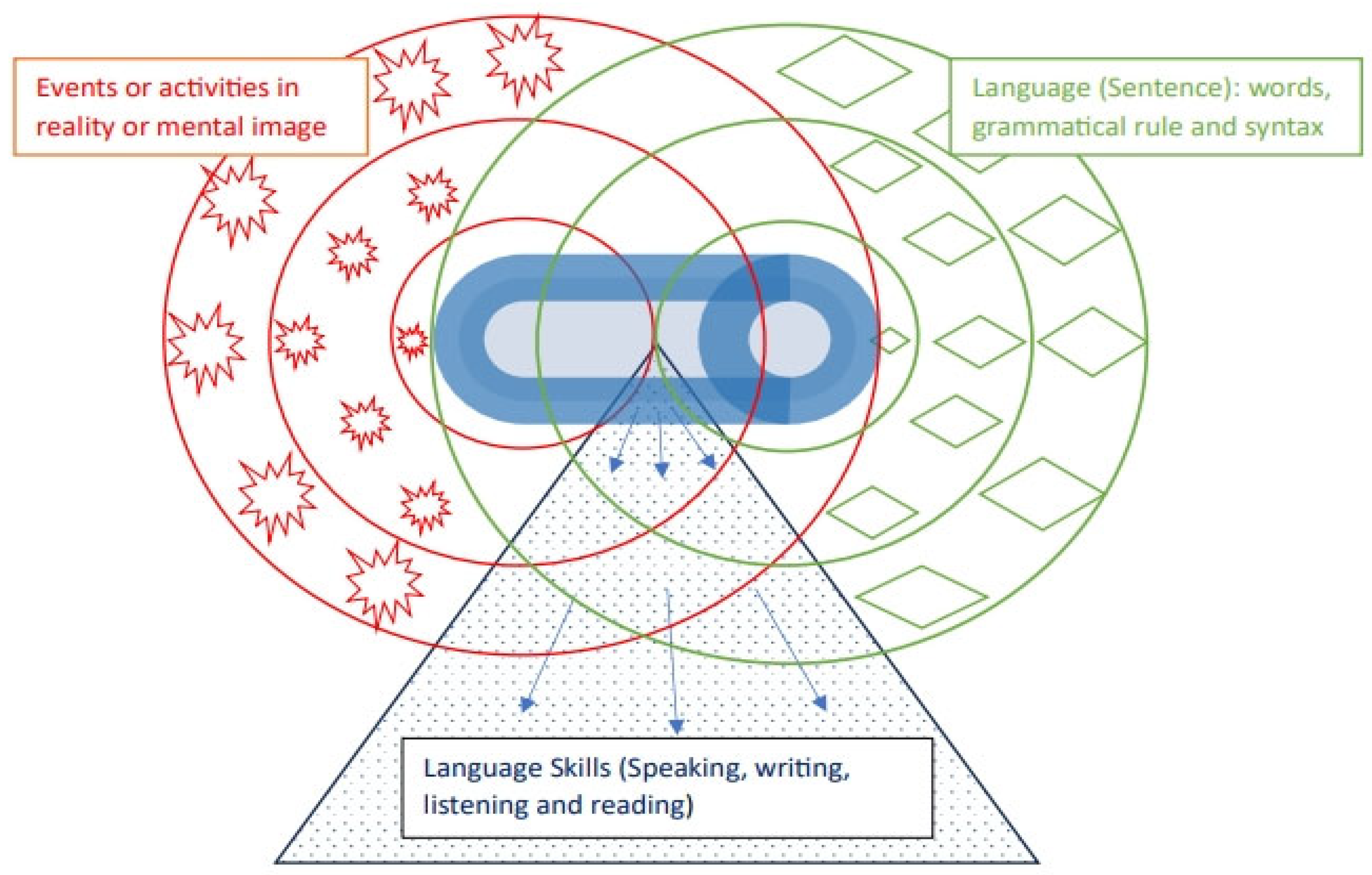Preprints 158014 g004