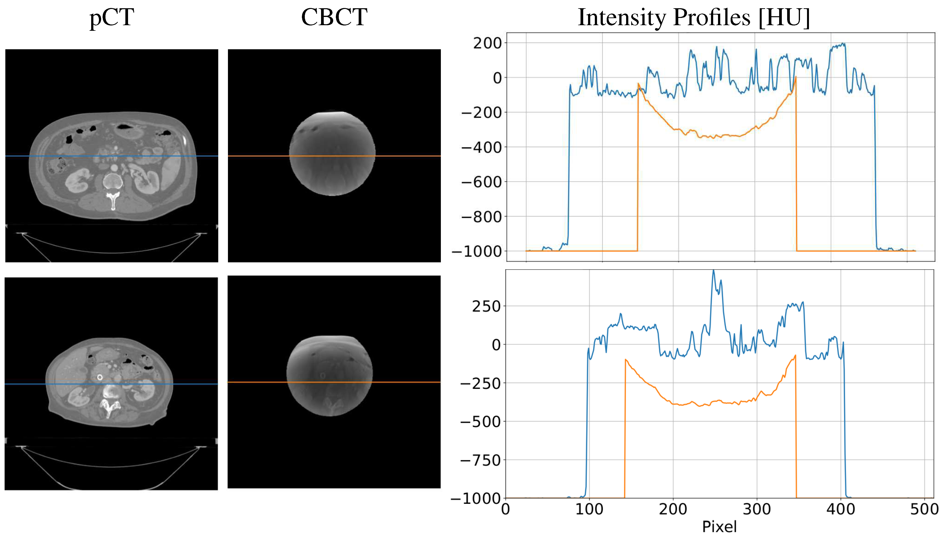 Preprints 71369 g001