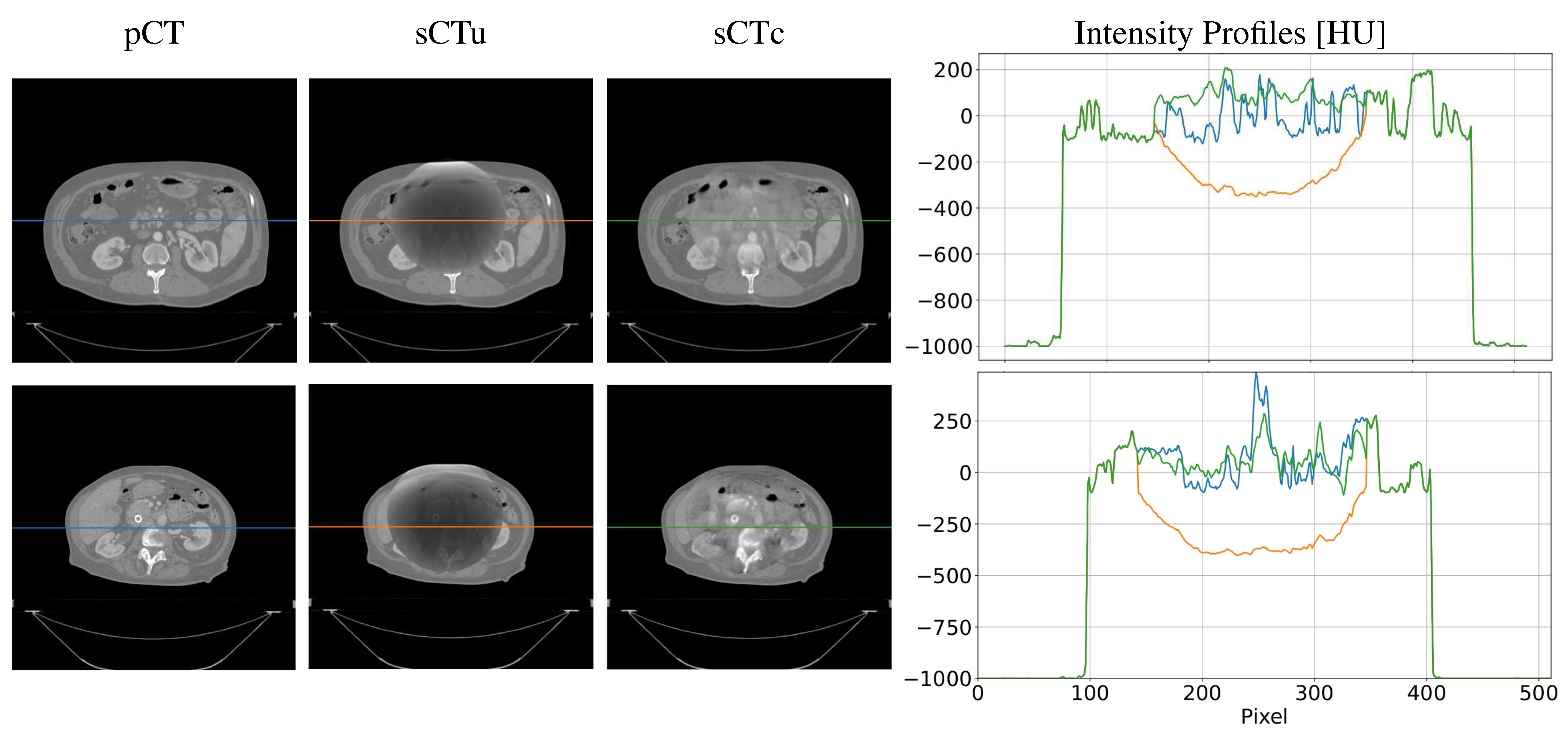 Preprints 71369 g004