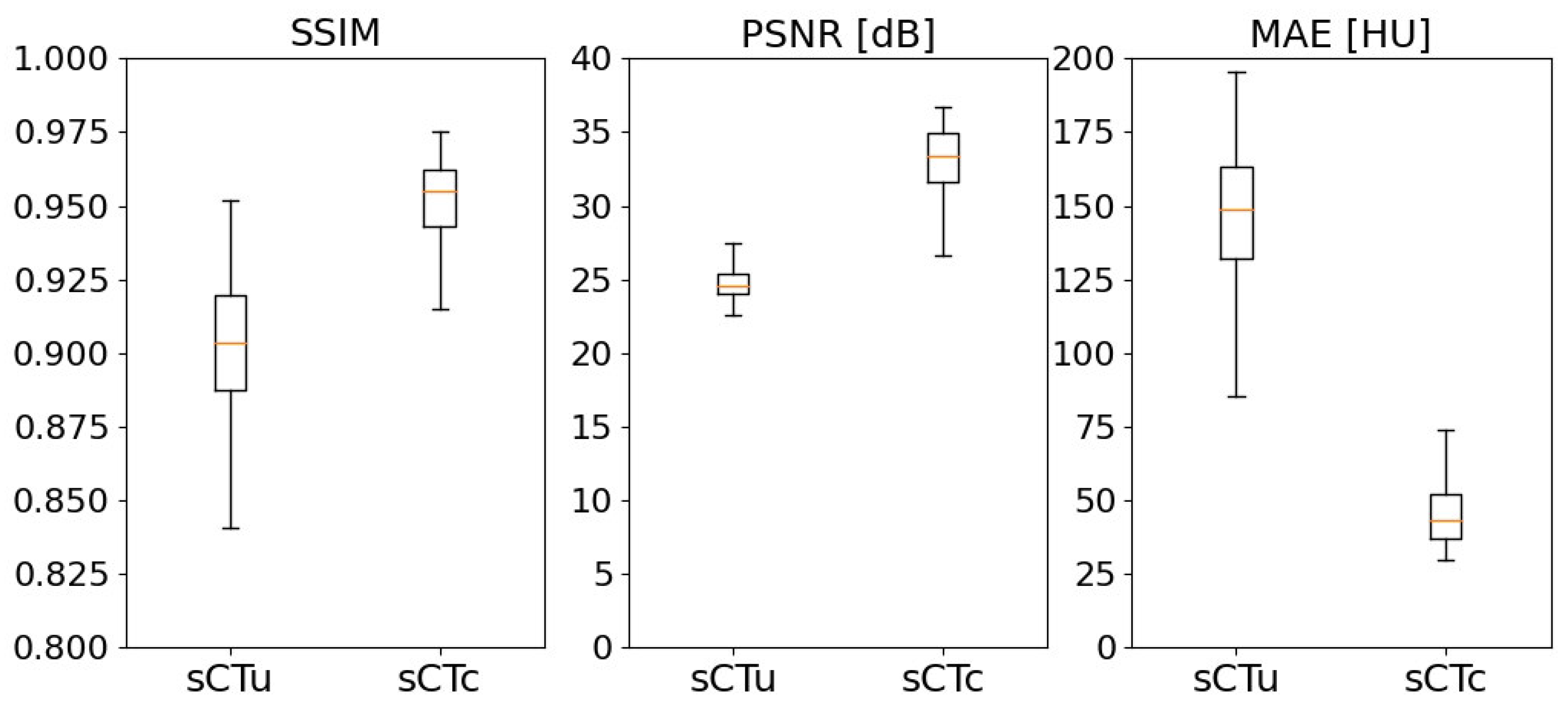 Preprints 71369 g005