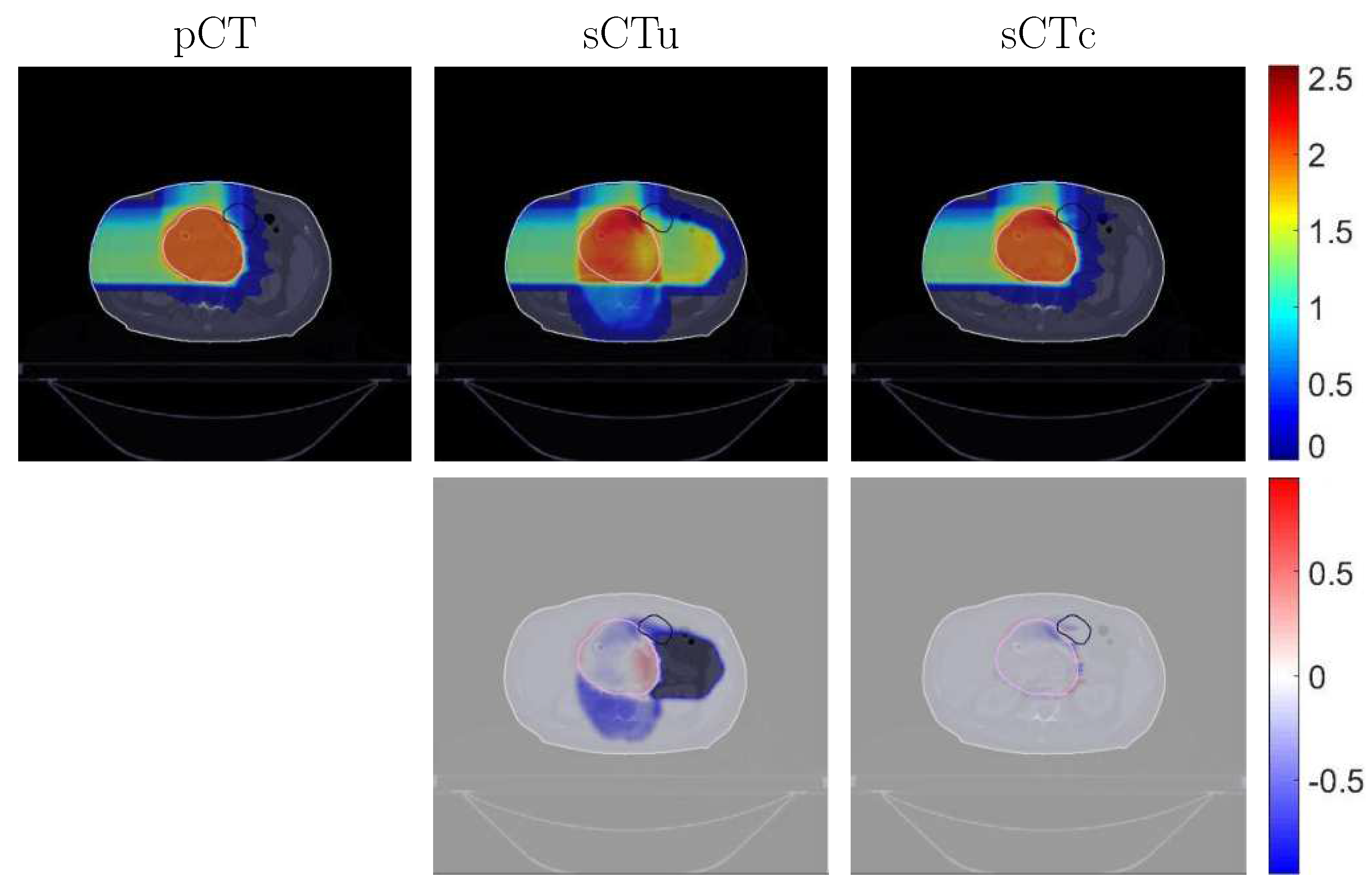 Preprints 71369 g006