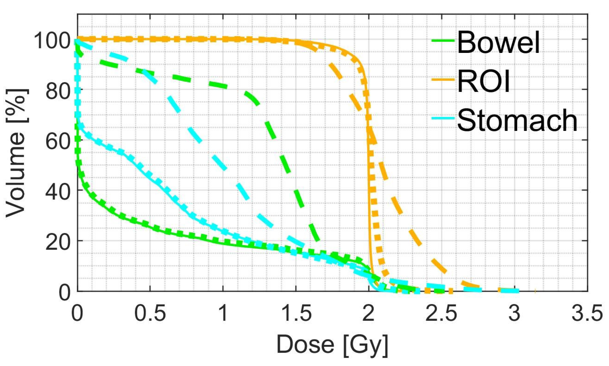 Preprints 71369 g007