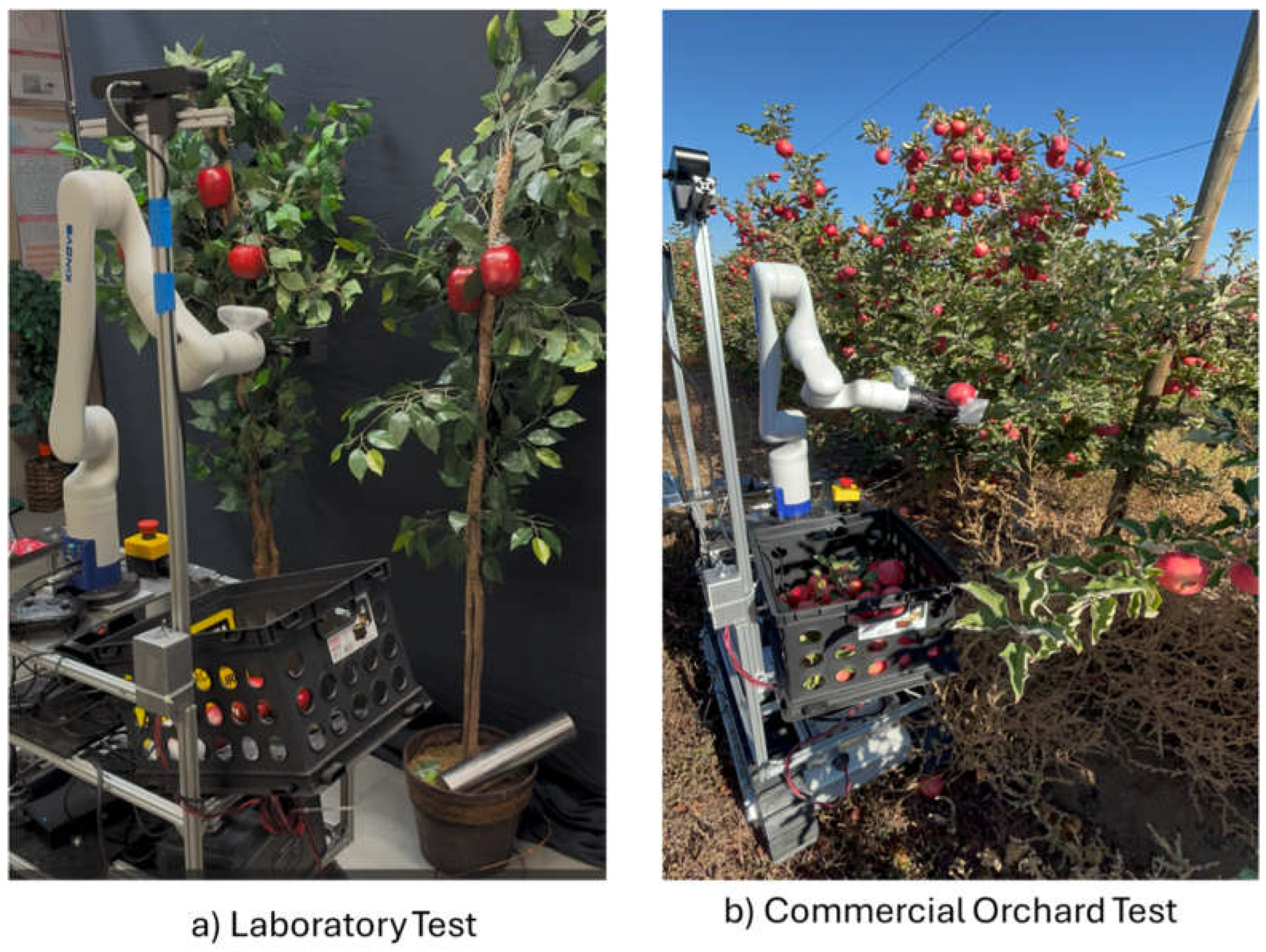 Preprints 198940 g005
