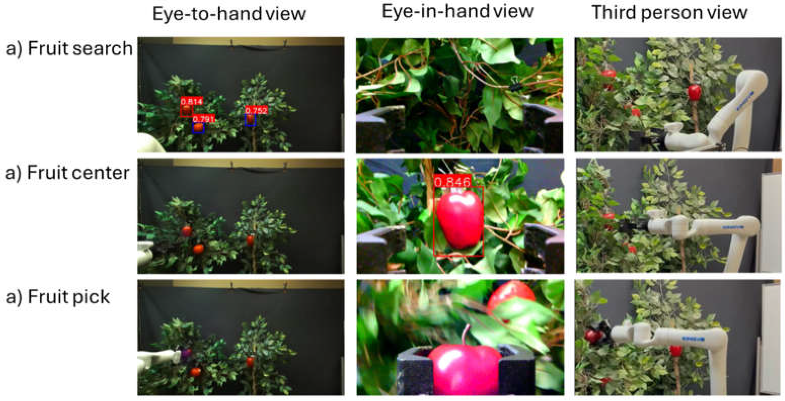 Preprints 198940 g006