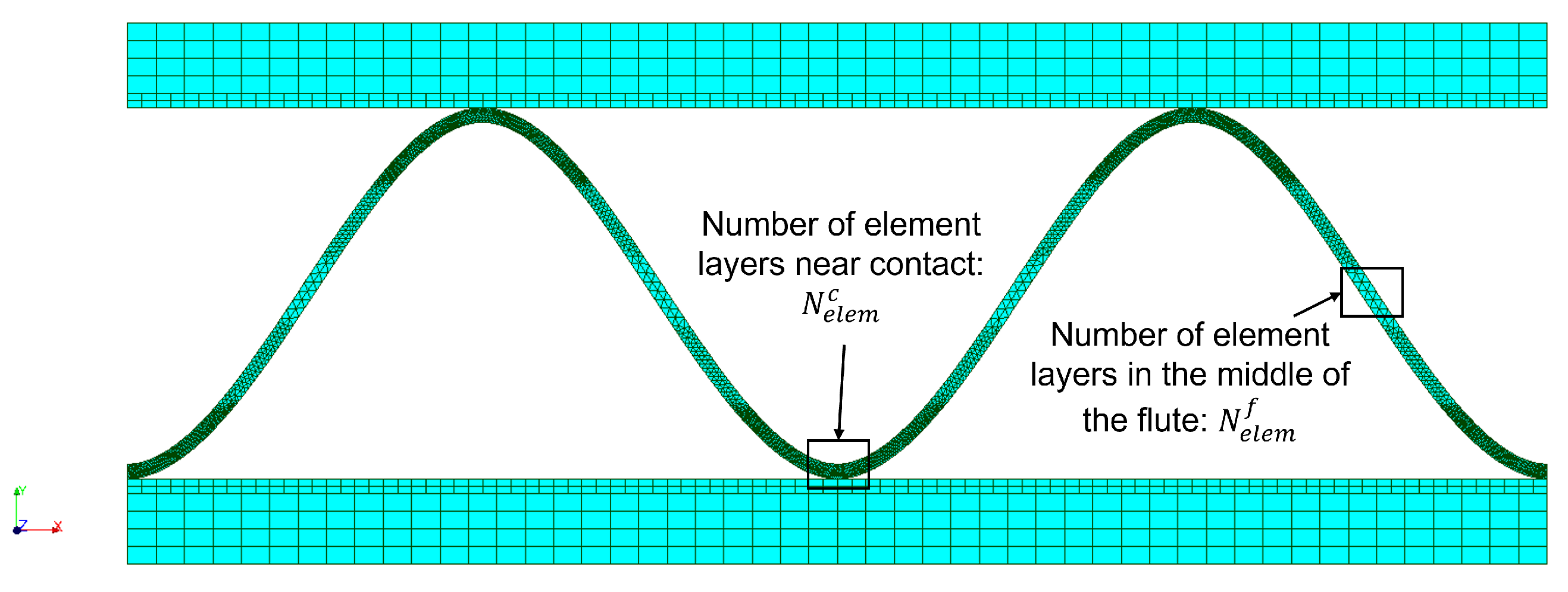 Preprints 148061 g004