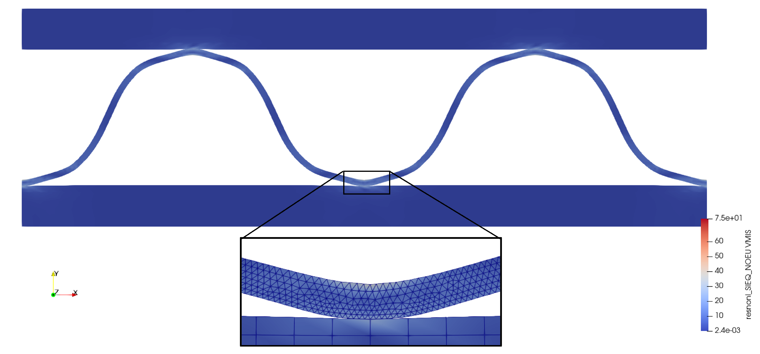 Preprints 148061 g006