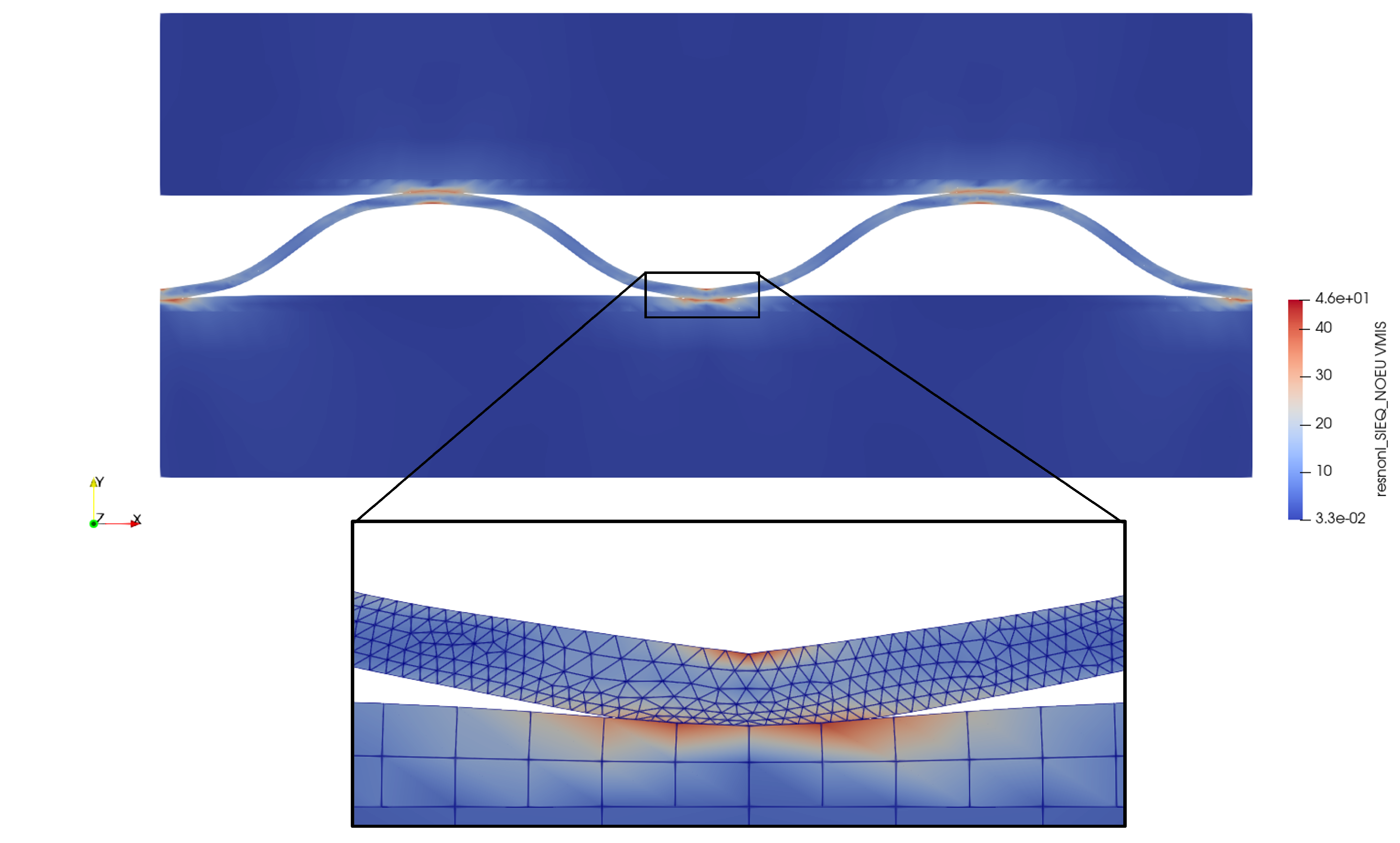 Preprints 148061 g008