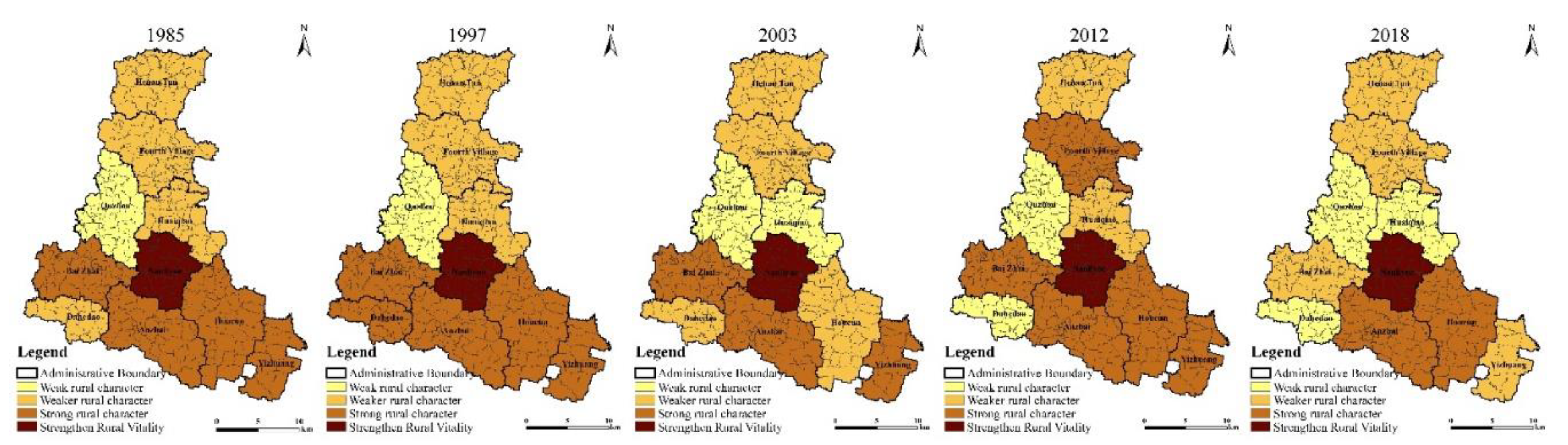 Preprints 182680 g003