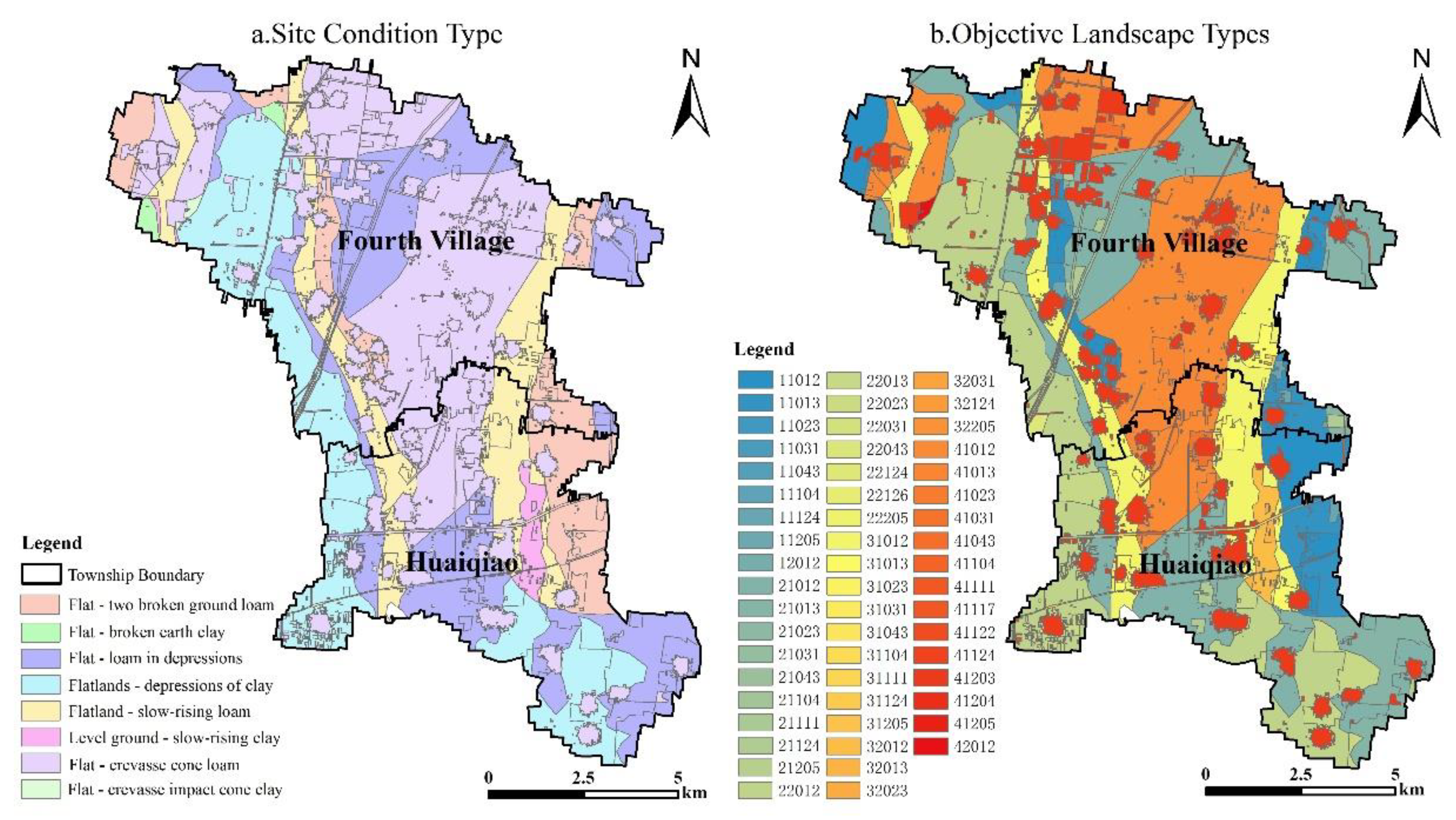 Preprints 182680 g005