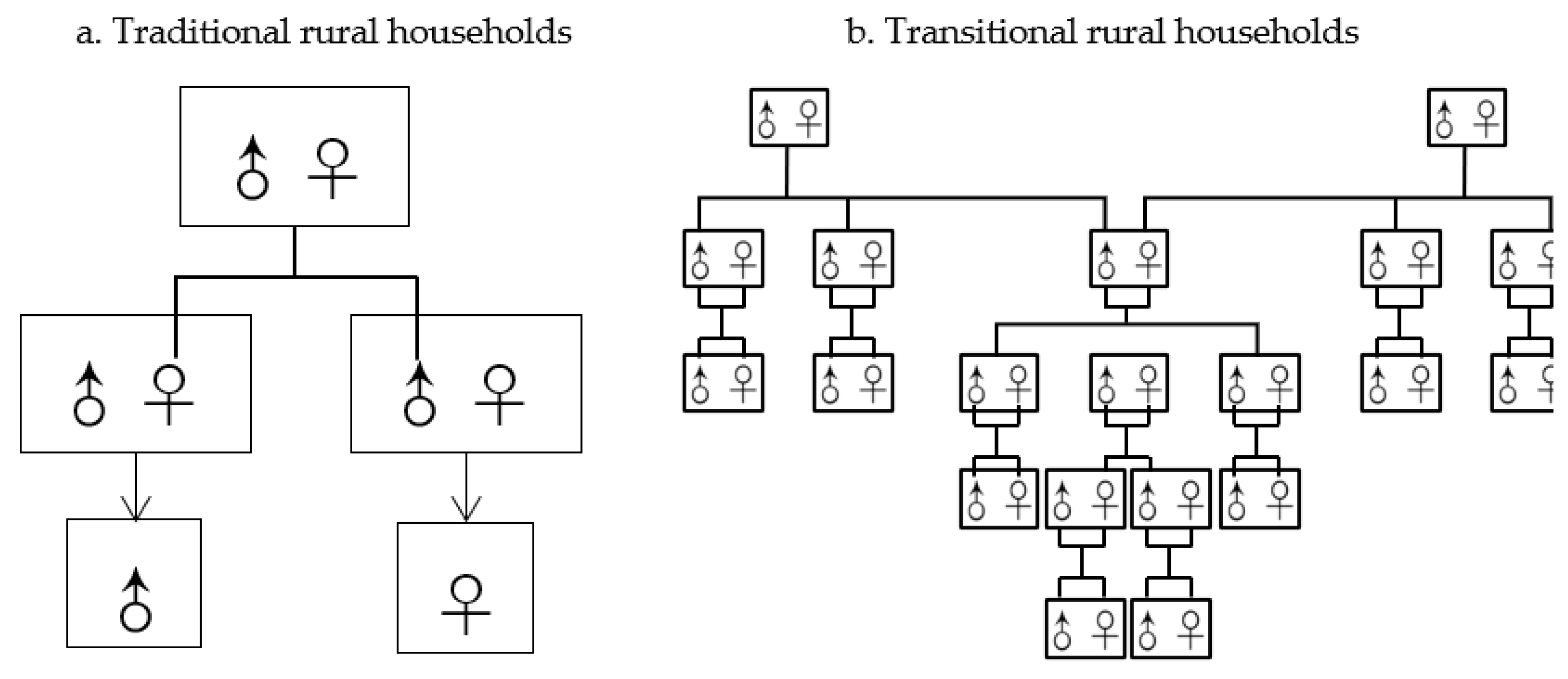 Preprints 182680 g008
