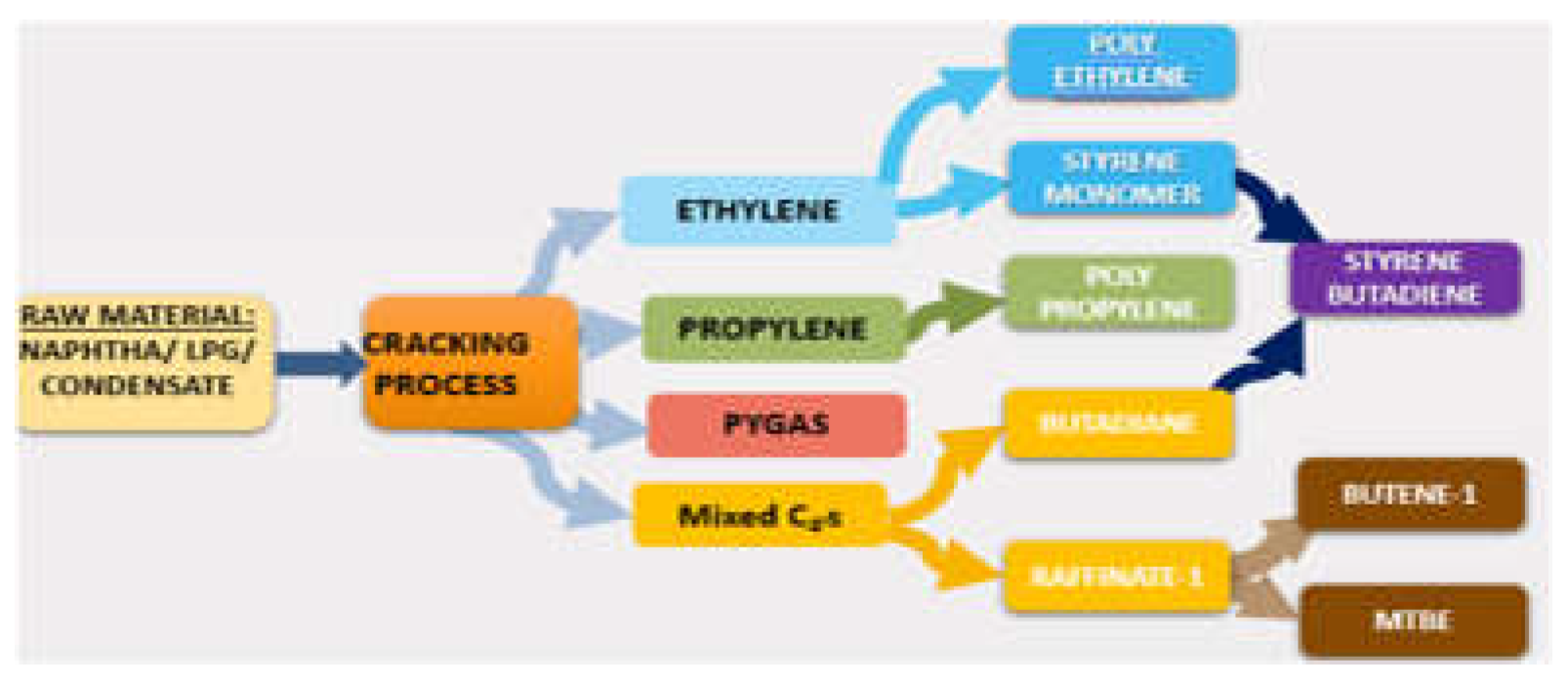 Preprints 72760 g001
