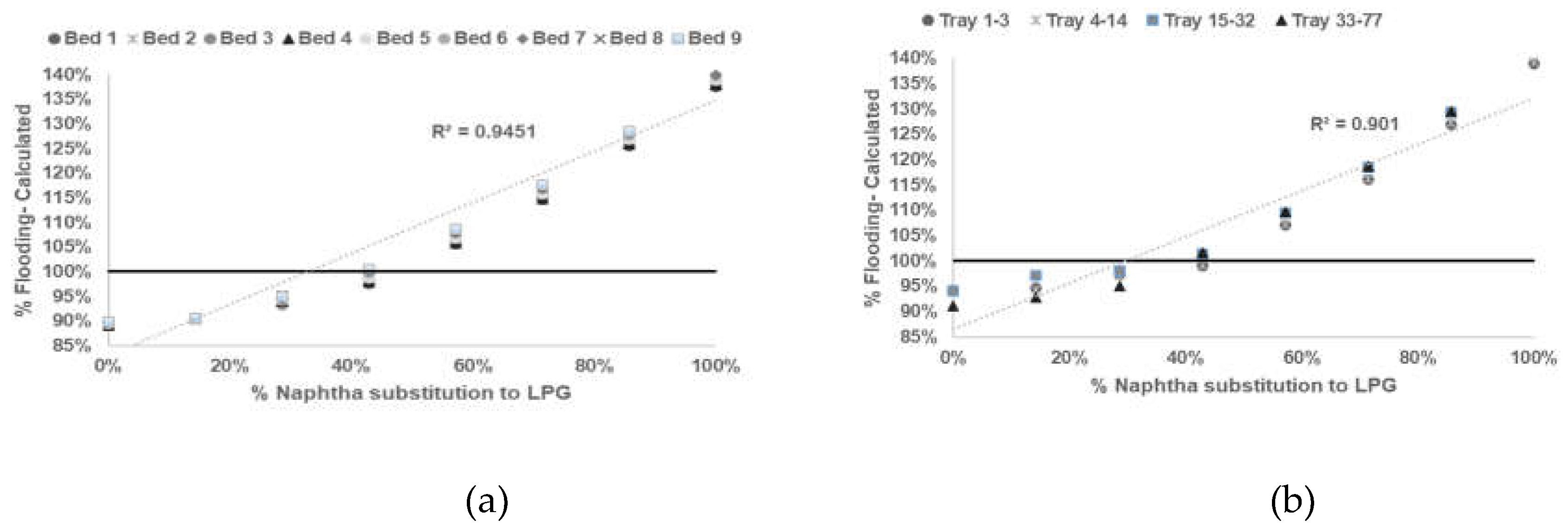 Preprints 72760 g002