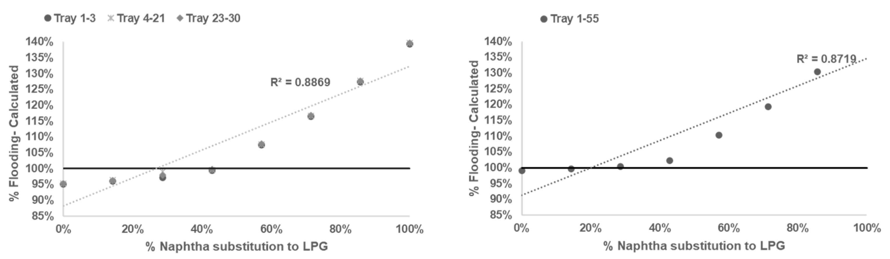 Preprints 72760 g004