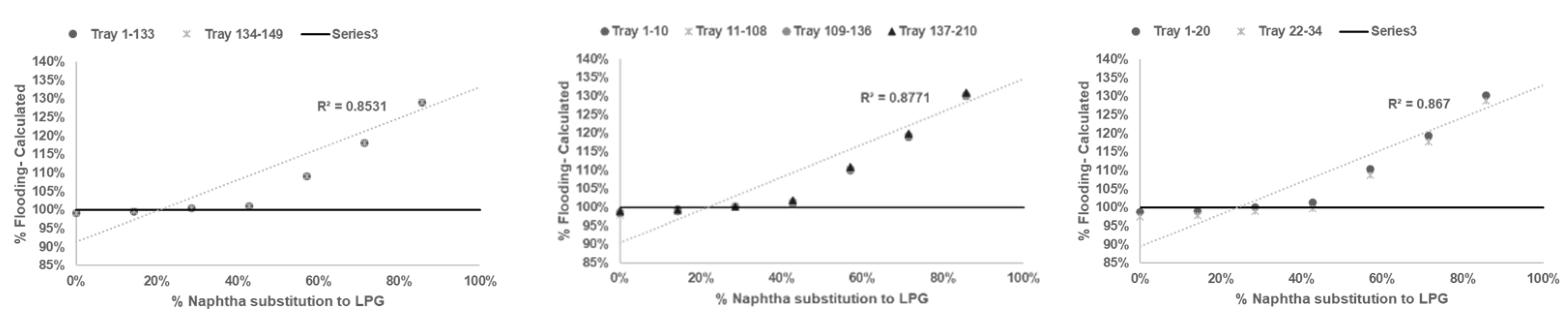 Preprints 72760 g005
