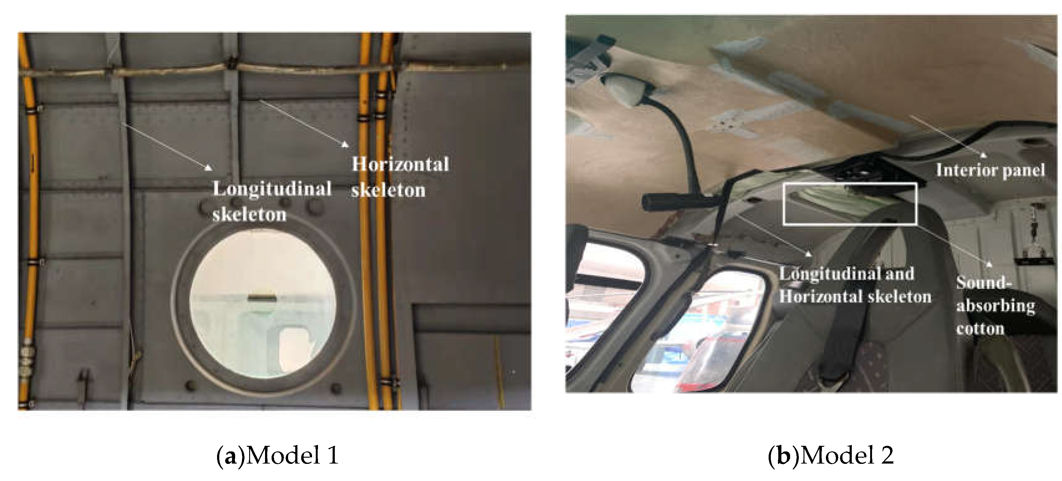 Preprints 77237 g002