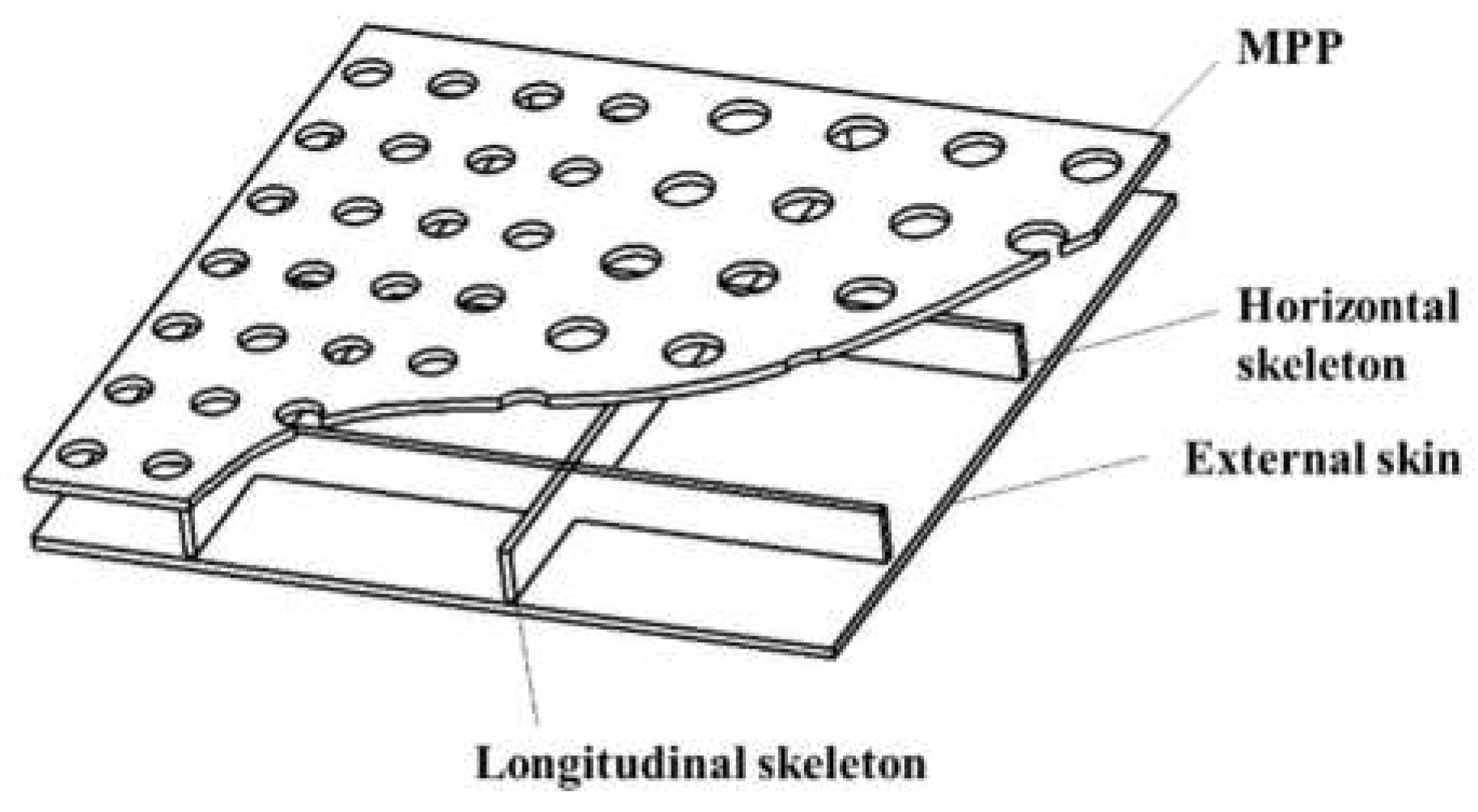Preprints 77237 g004