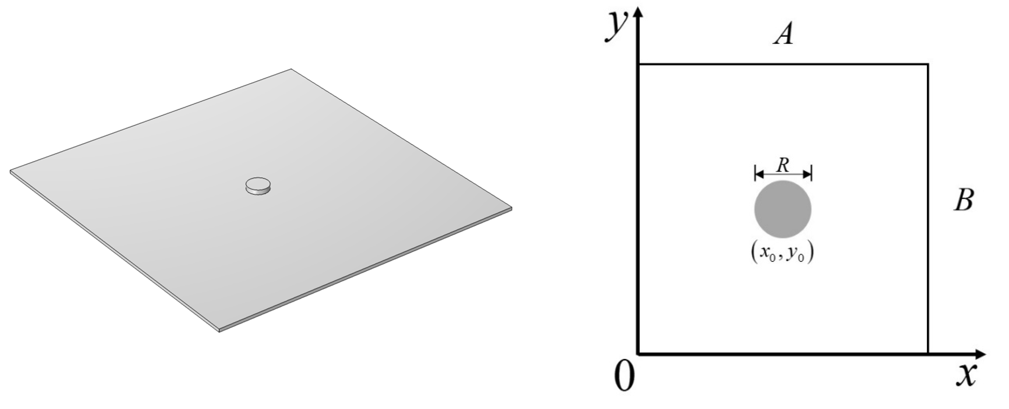 Preprints 77237 g005