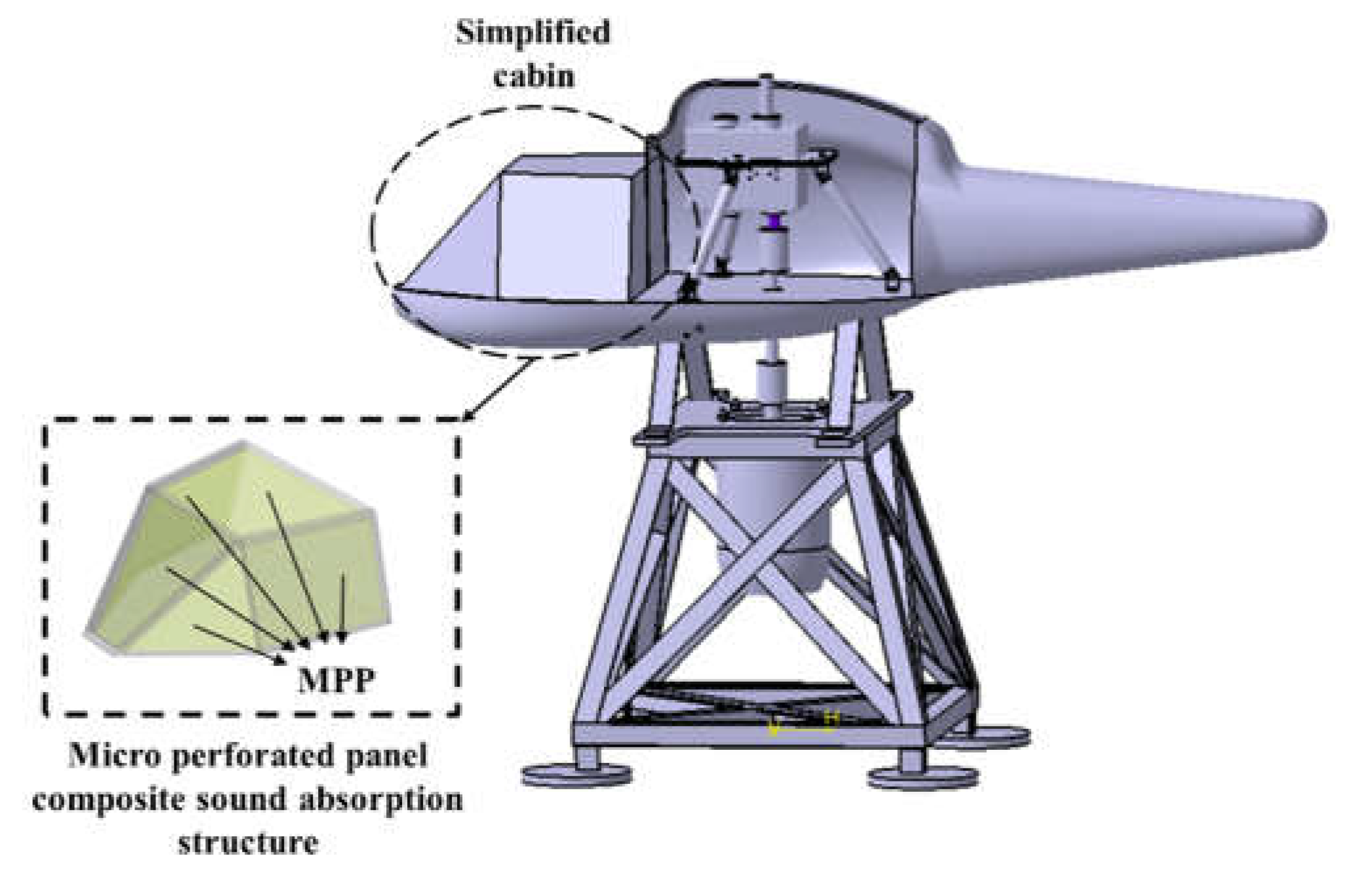 Preprints 77237 g006
