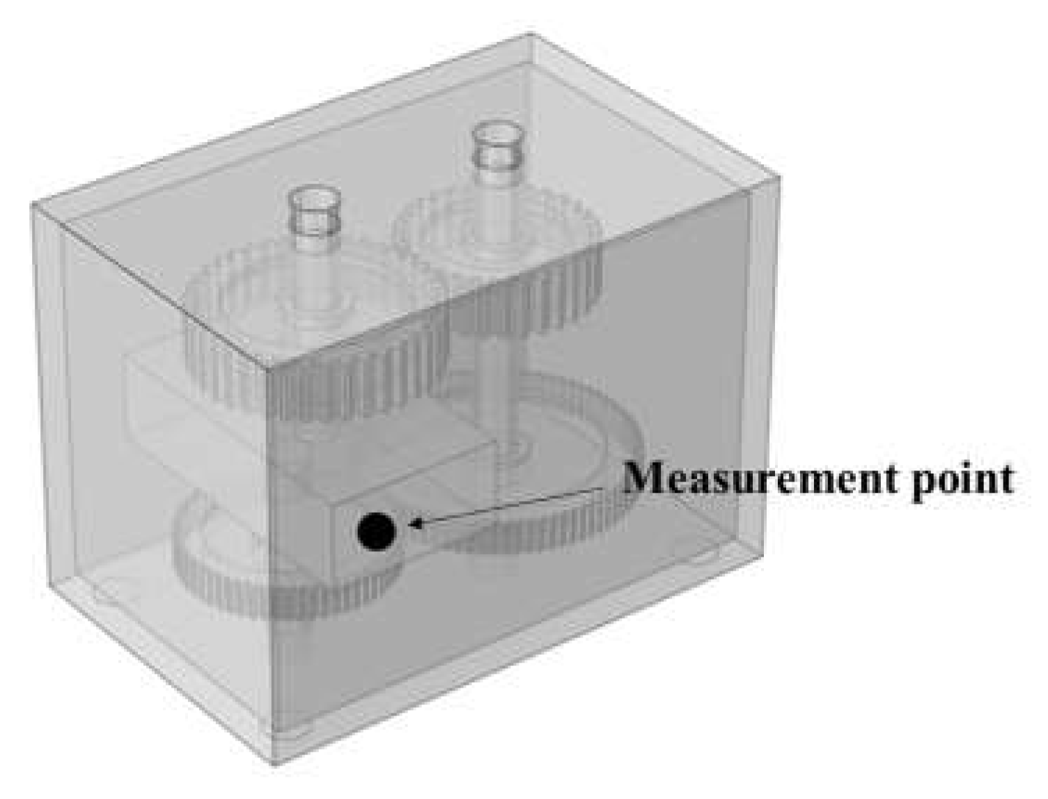 Preprints 77237 g007