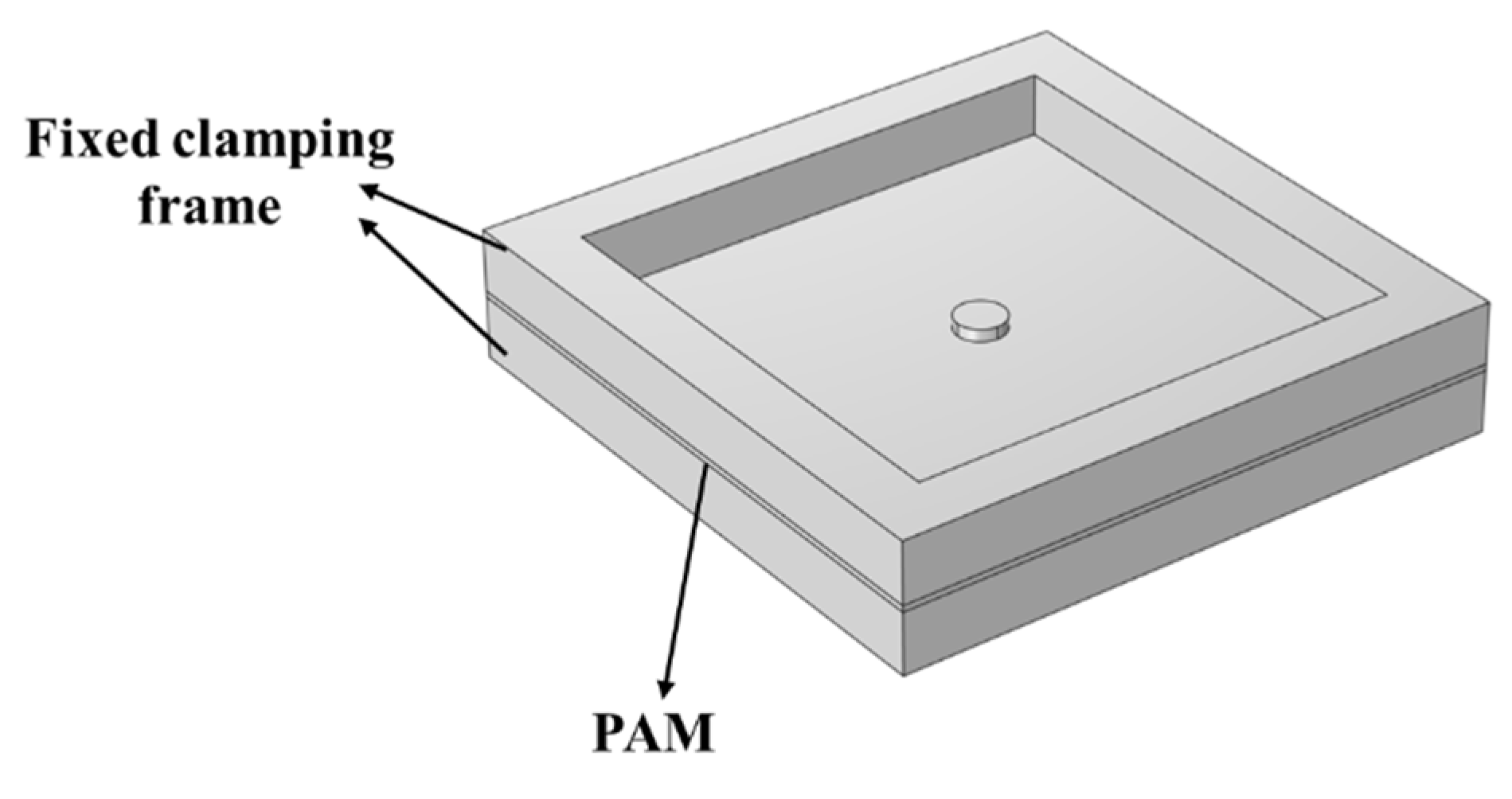 Preprints 77237 g010