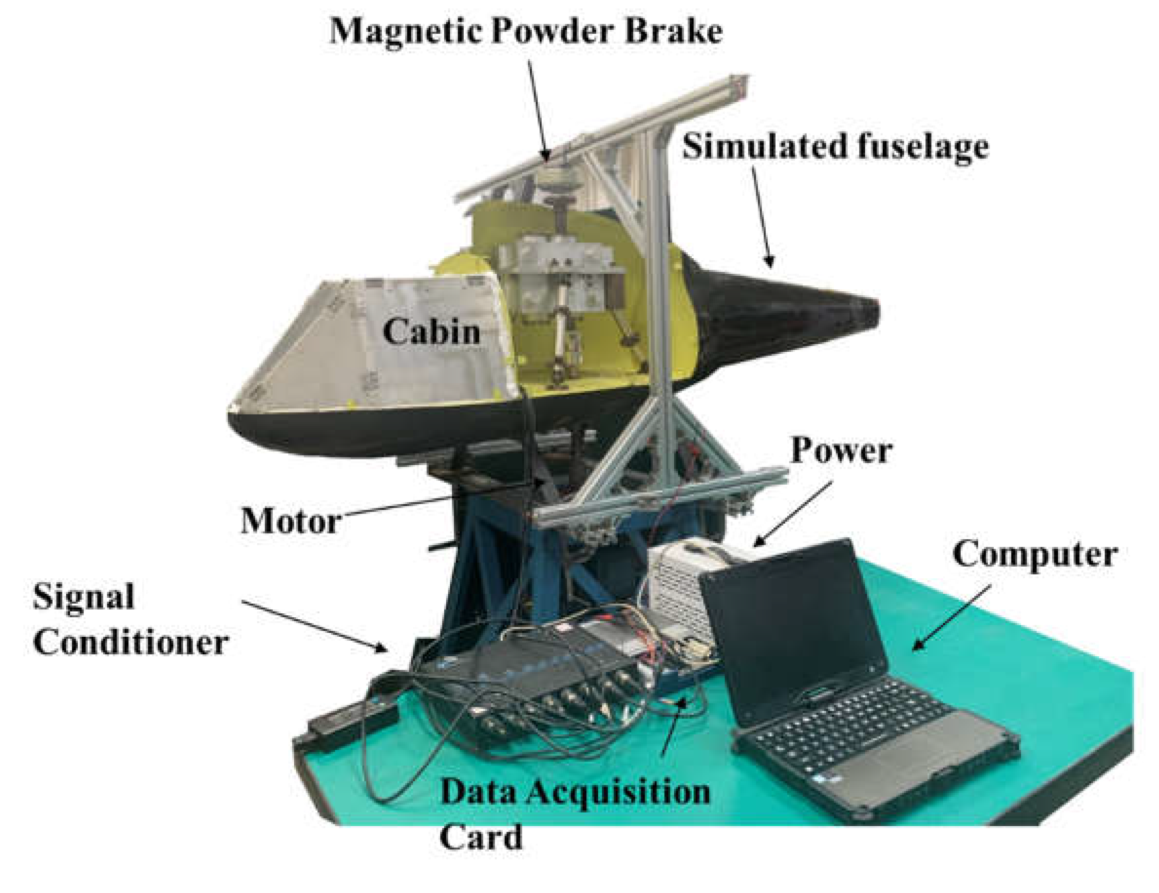 Preprints 77237 g014