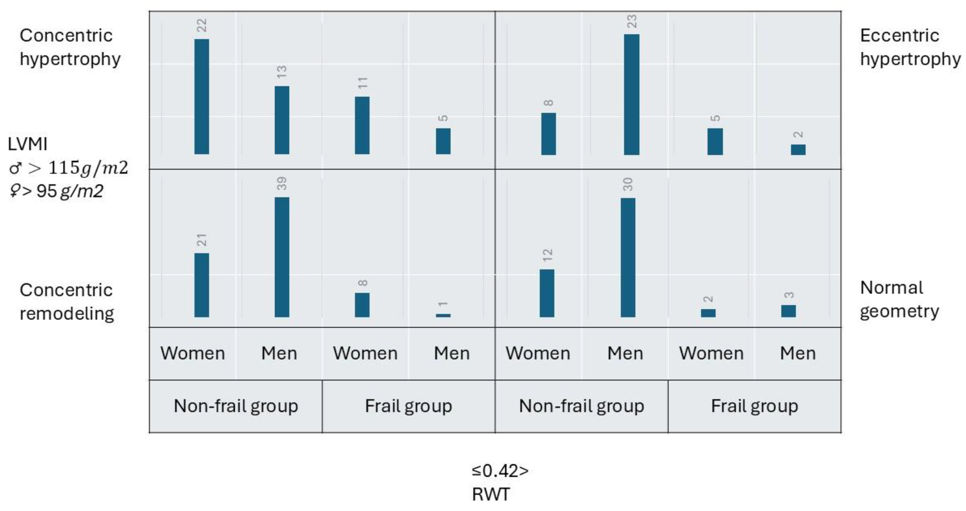 Preprints 190951 g001