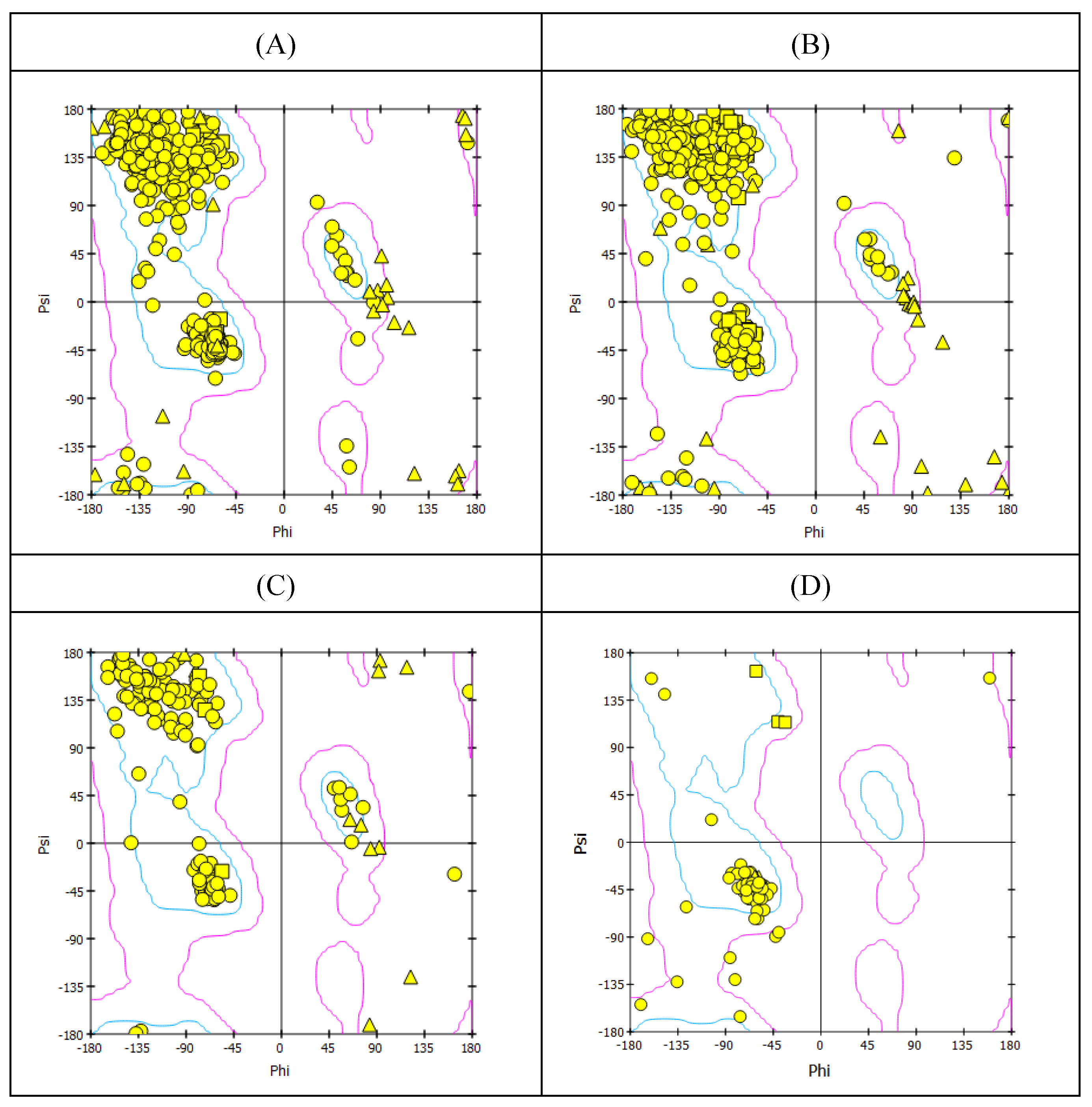 Preprints 162354 g001