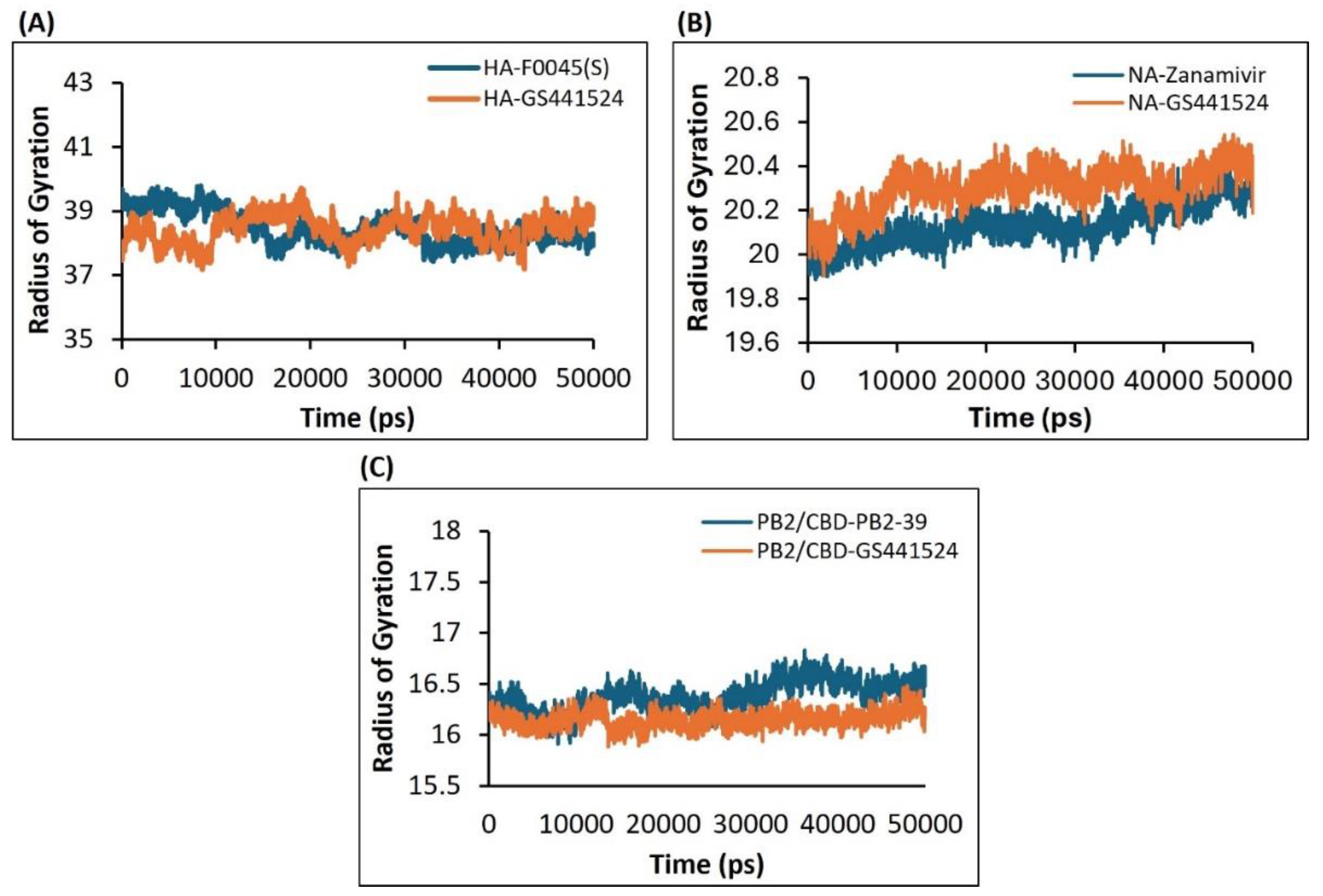 Preprints 162354 g008