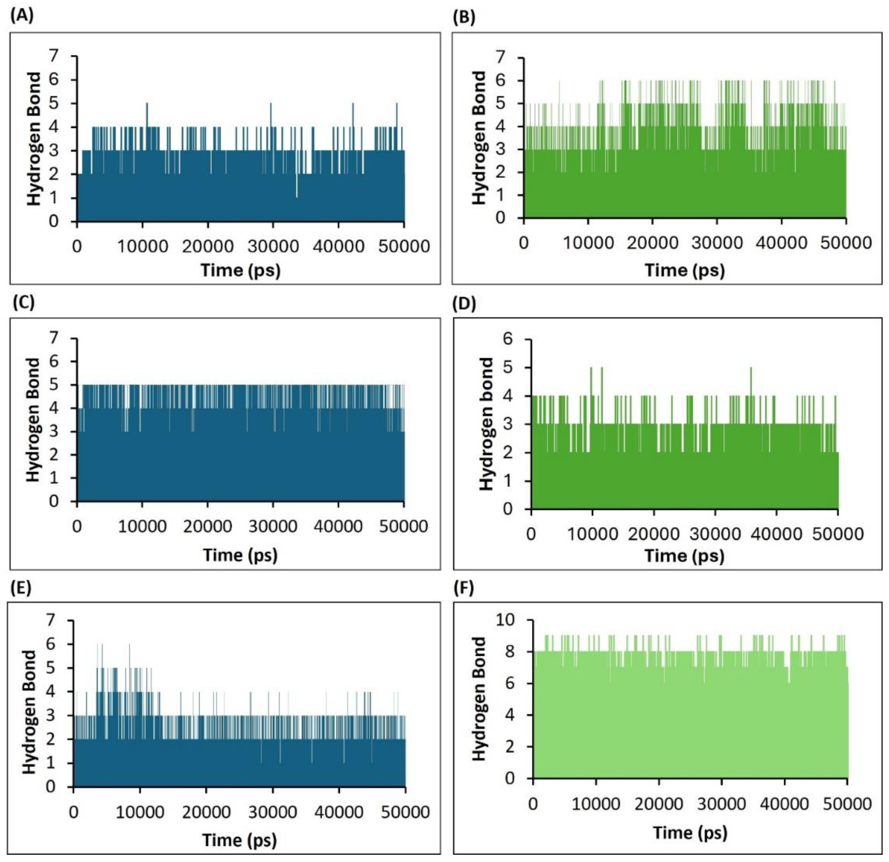 Preprints 162354 g009