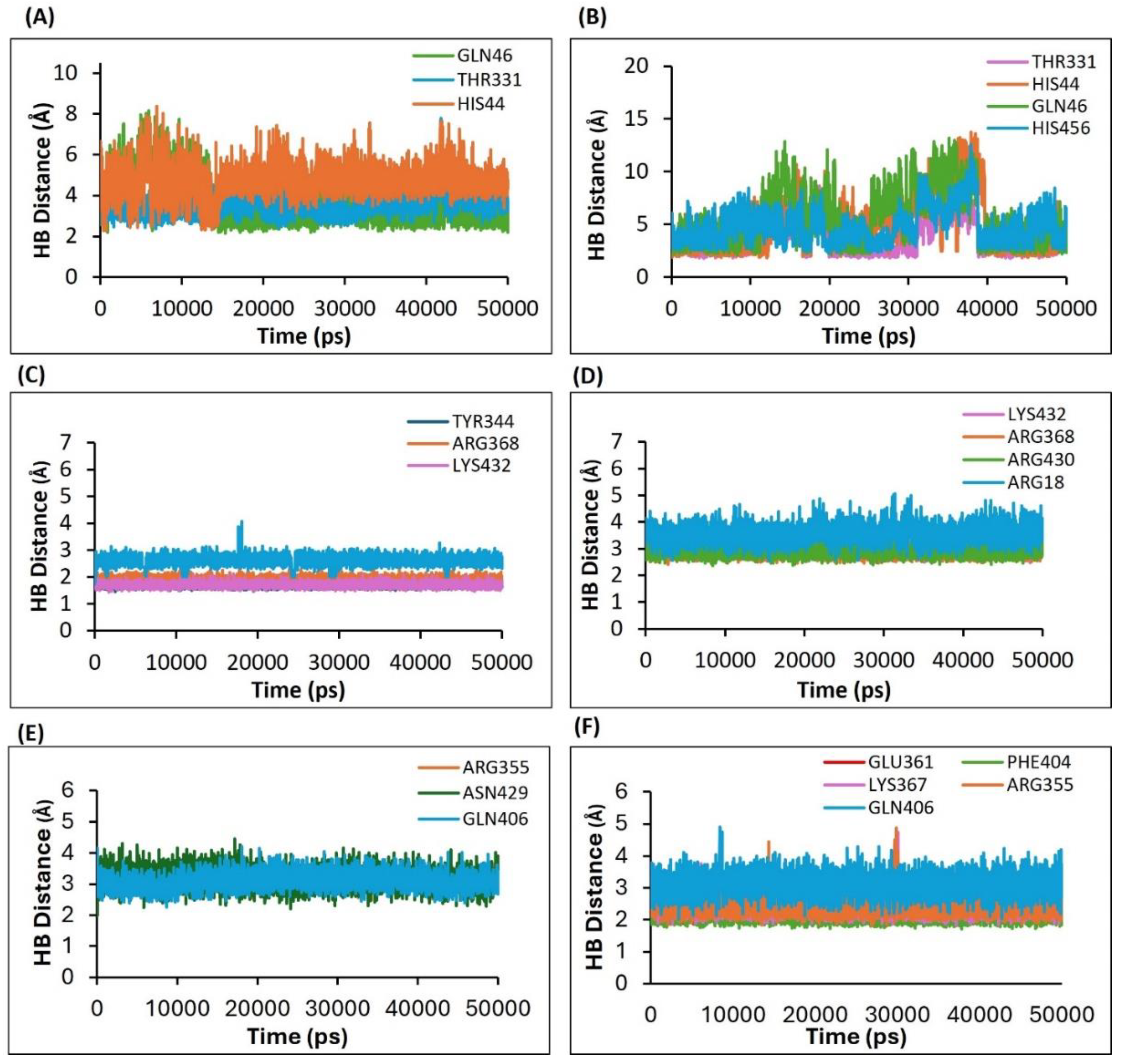 Preprints 162354 g010