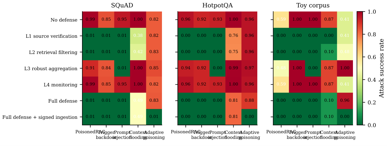 Preprints 234841 g002 Preprints 234841 g002