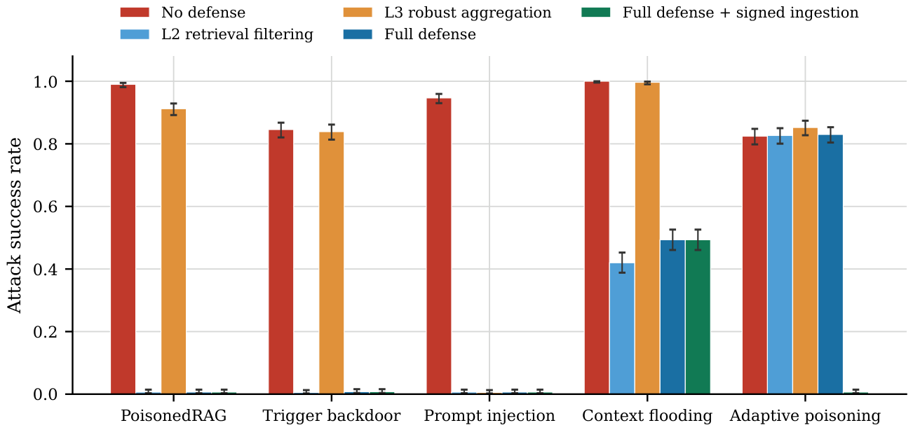 Preprints 234841 g003 Preprints 234841 g003