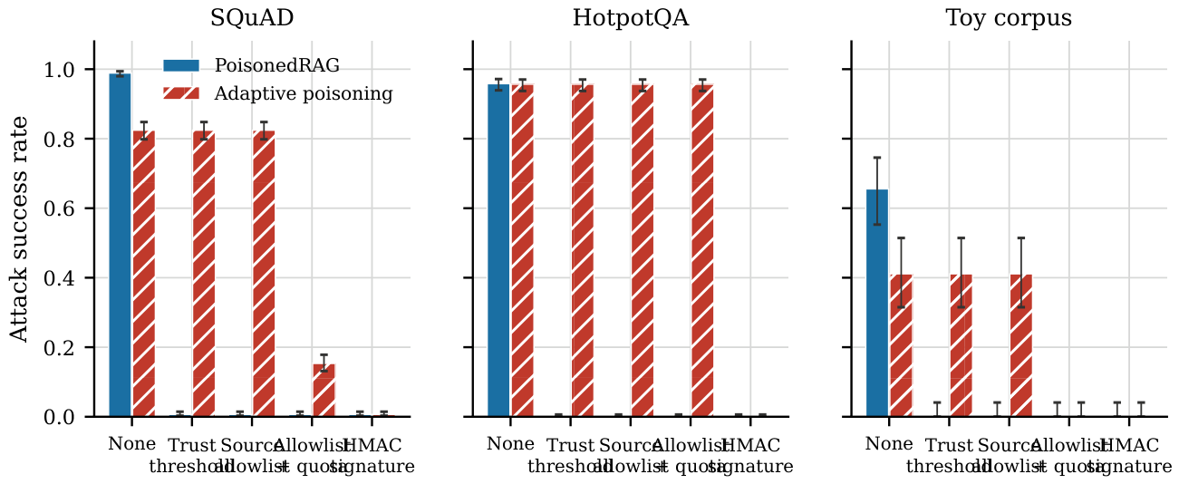 Preprints 234841 g005 Preprints 234841 g005
