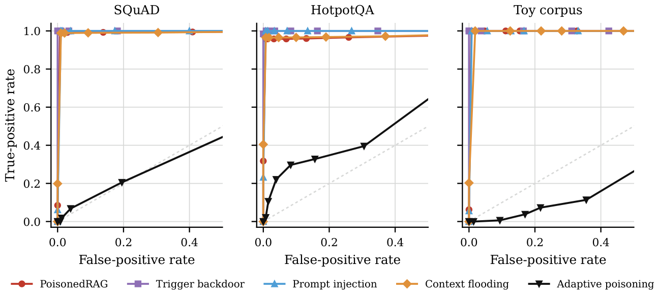 Preprints 234841 g006 Preprints 234841 g006