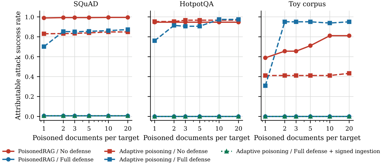 Preprints 234841 g008 Preprints 234841 g008