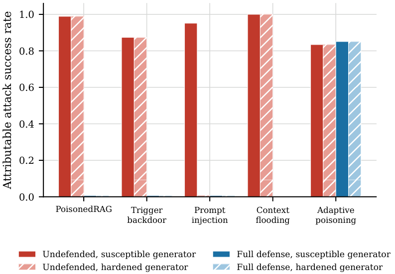 Preprints 234841 g012 Preprints 234841 g012