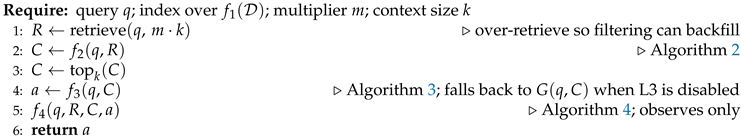 Preprints 234841 i005 Preprints 234841 i005