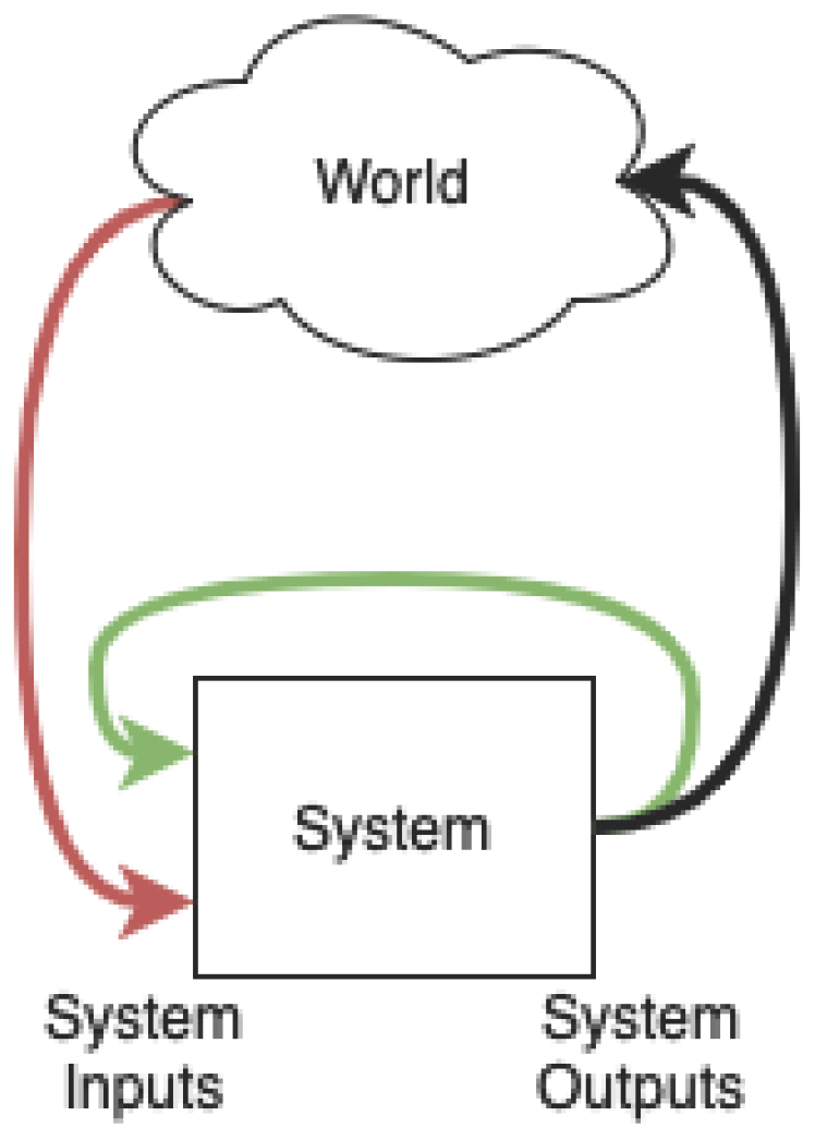 Preprints 103079 g001