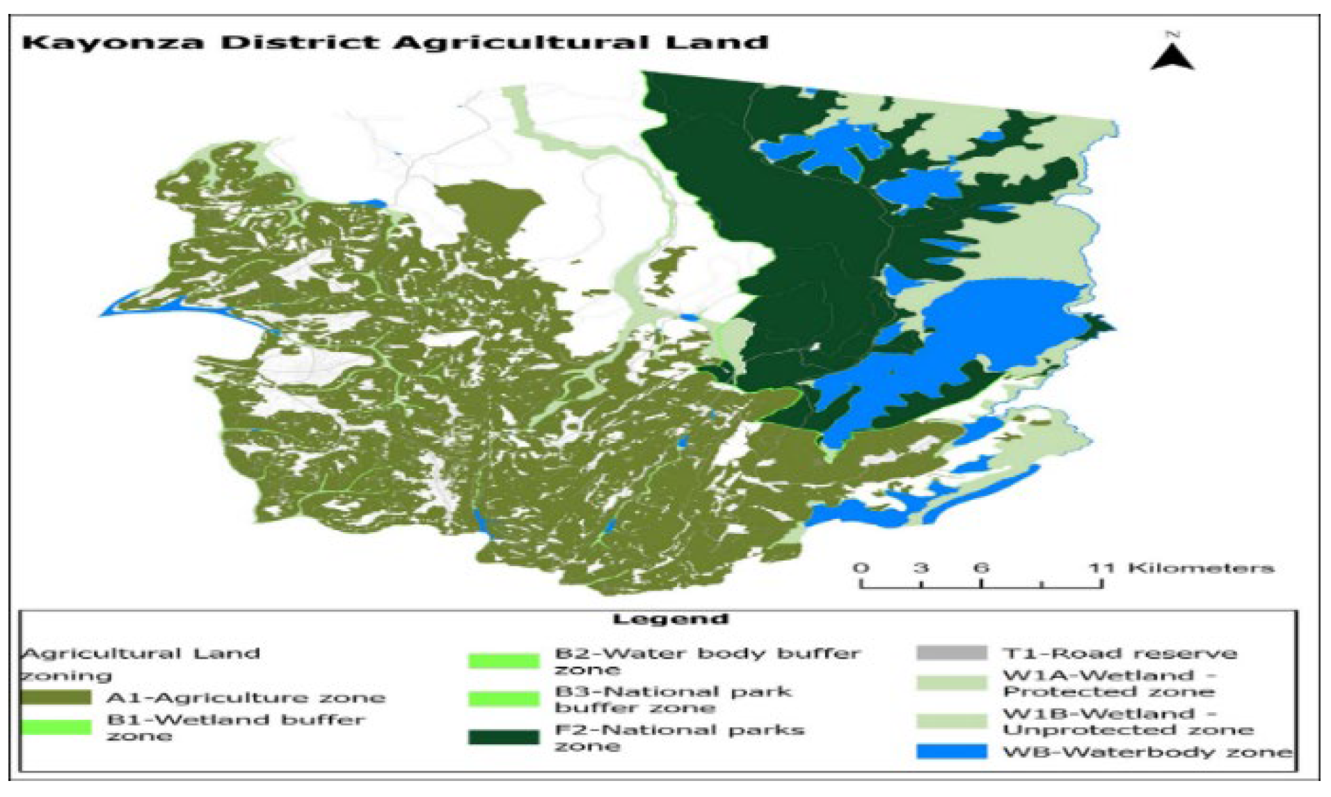 Preprints 195718 g002