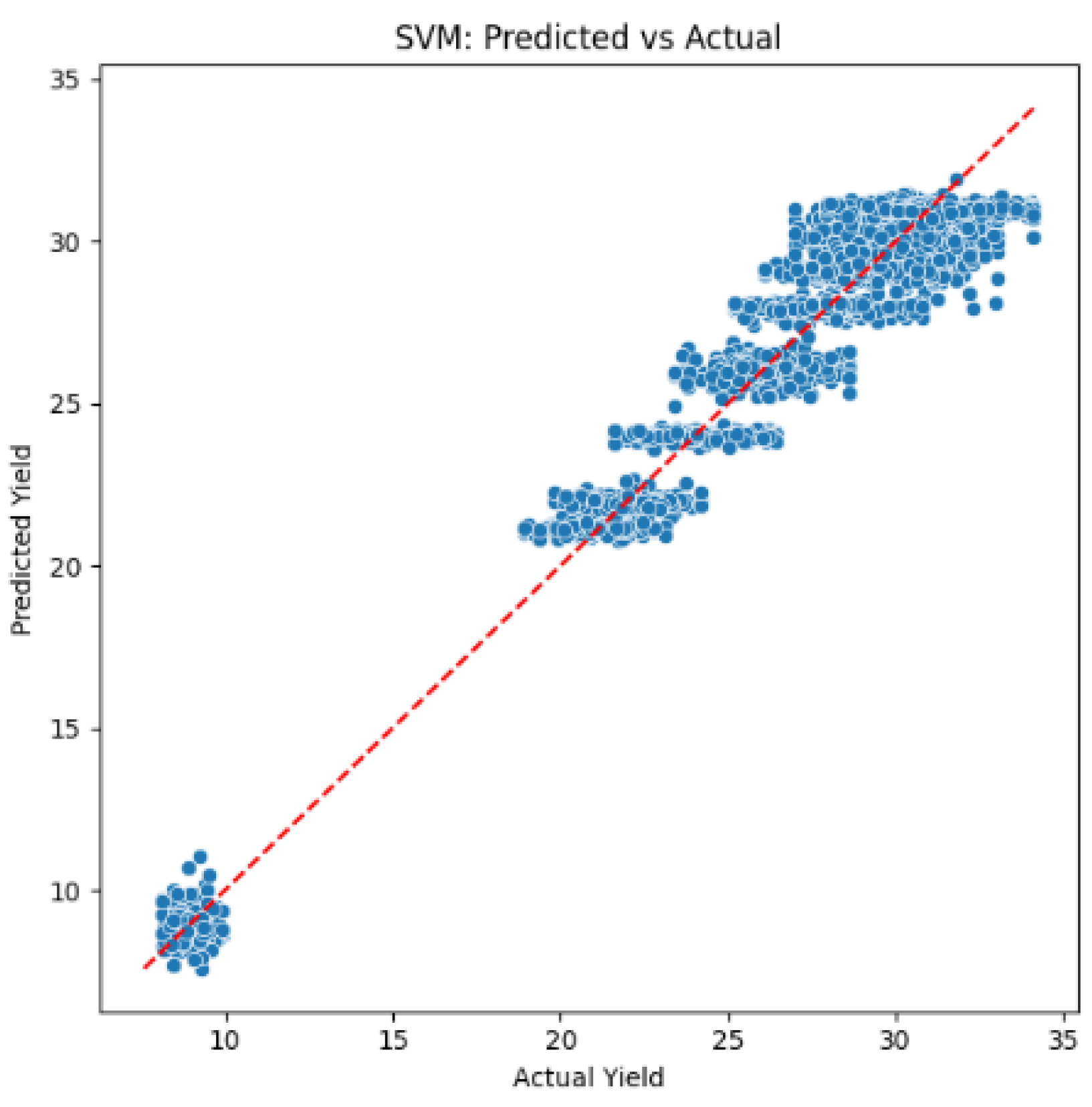 Preprints 195718 g016