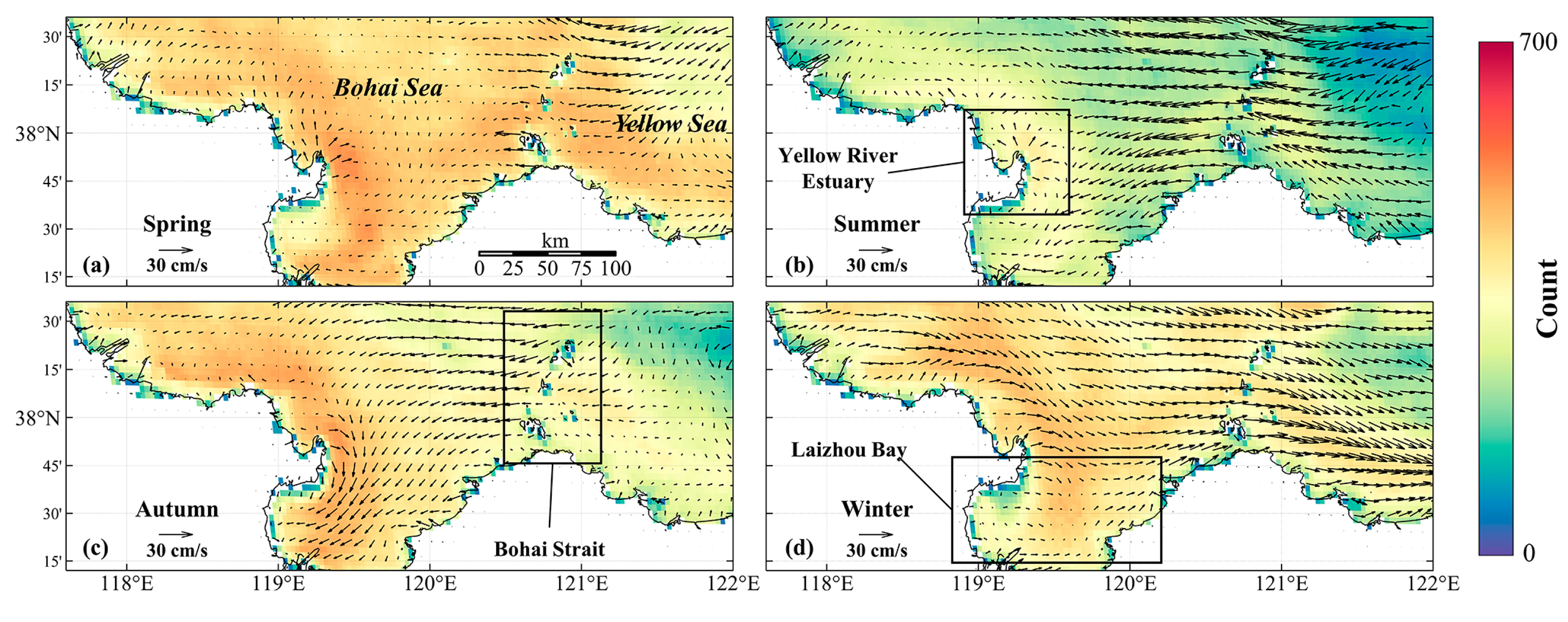 Preprints 145811 g009