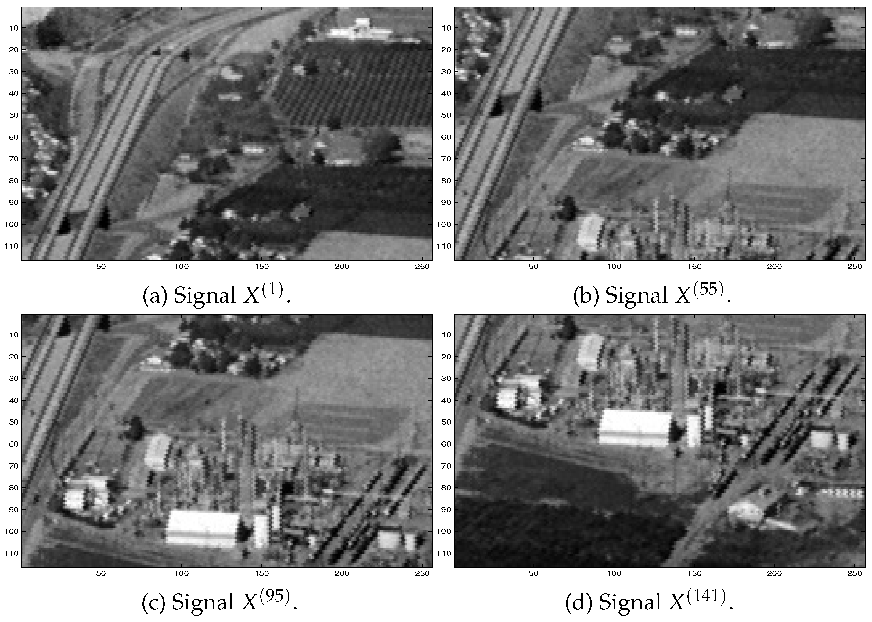Preprints 188126 g001