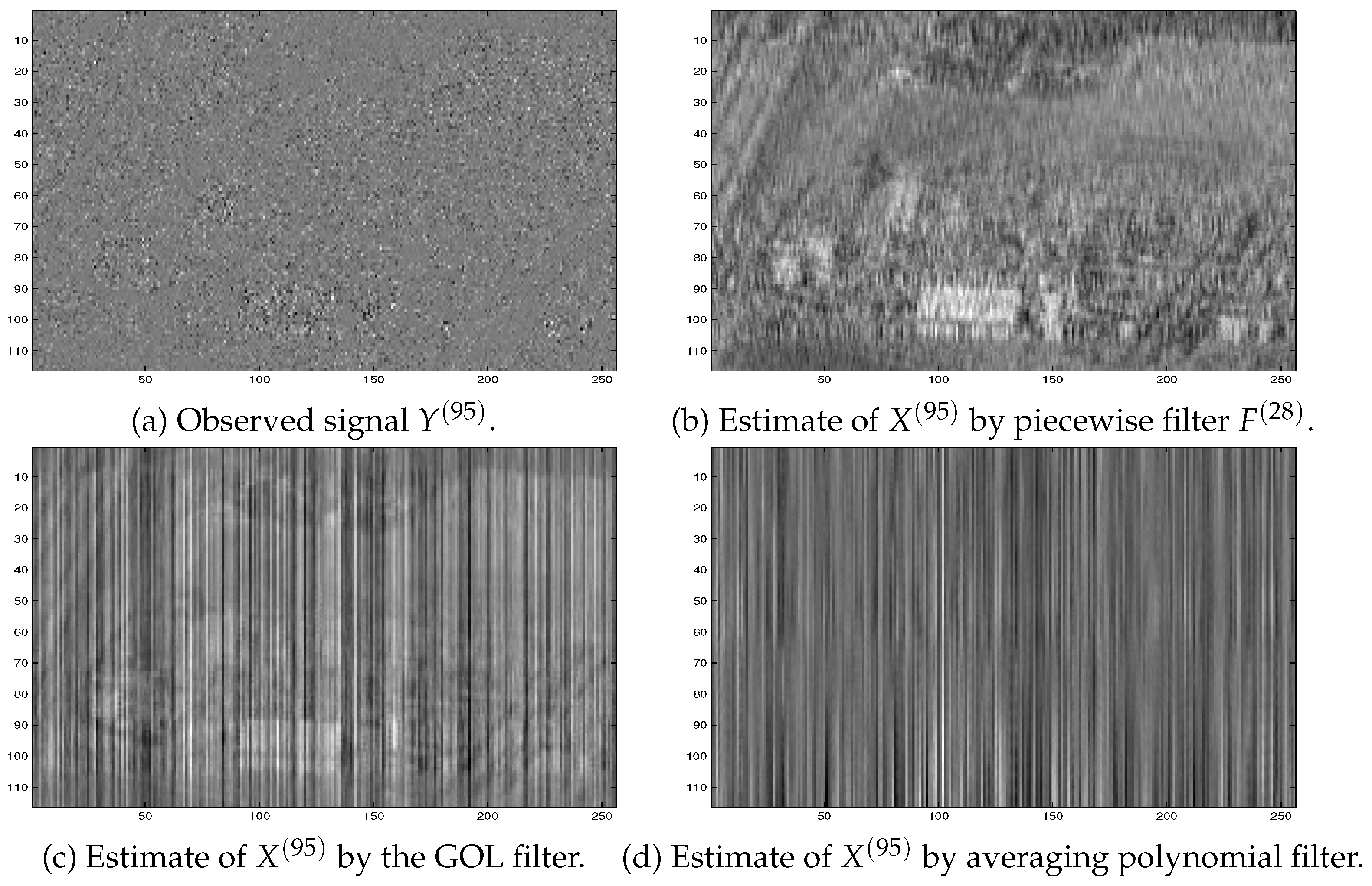 Preprints 188126 g002