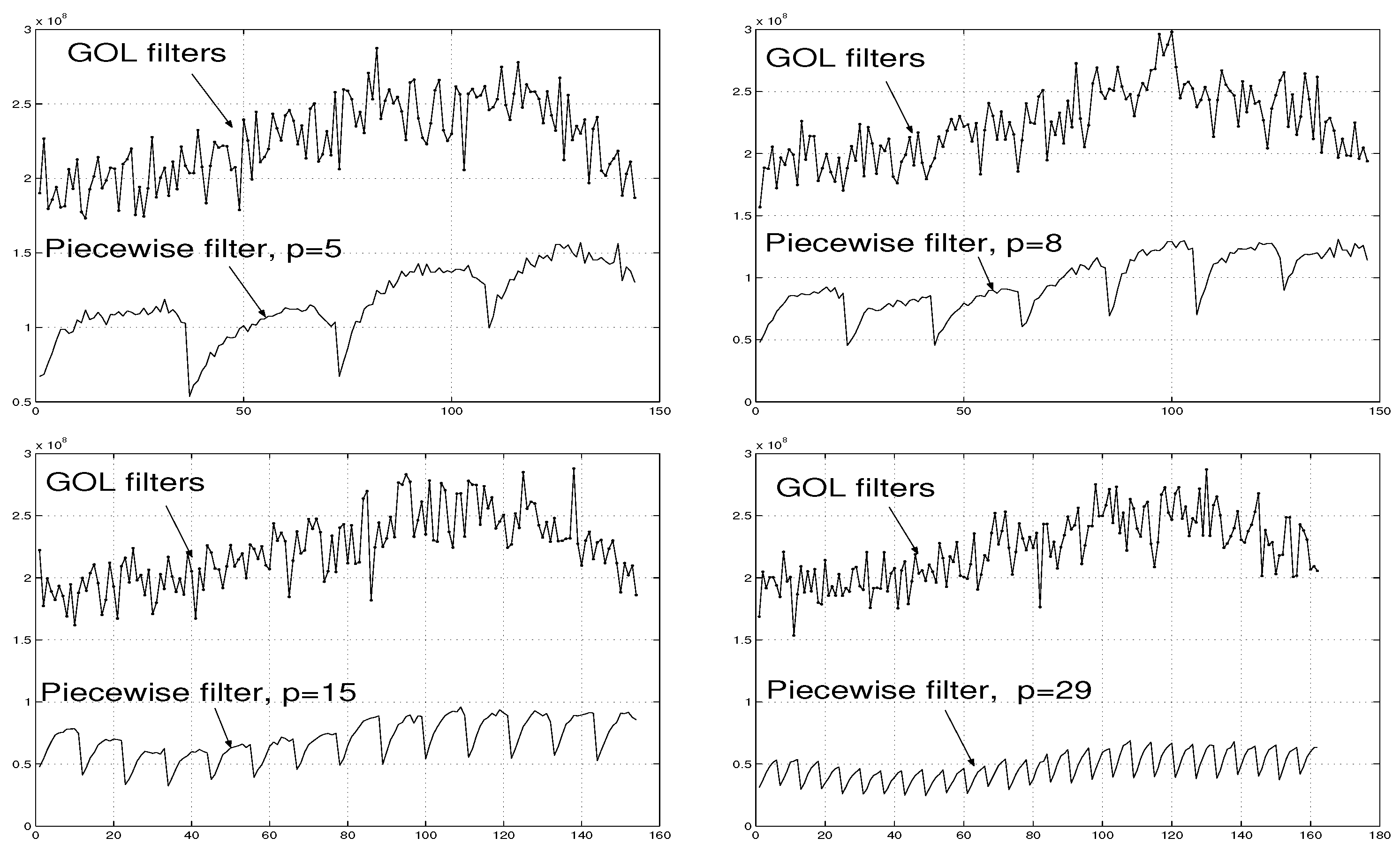 Preprints 188126 g003