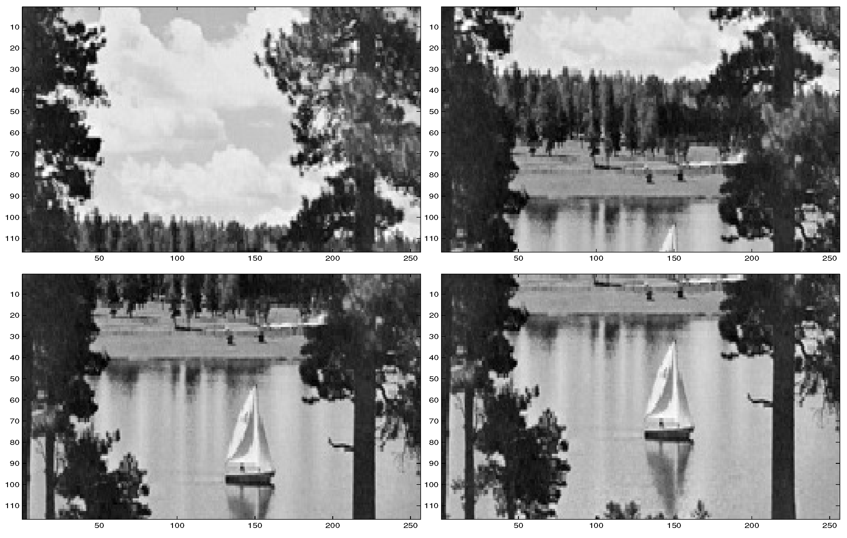 Preprints 188126 g004