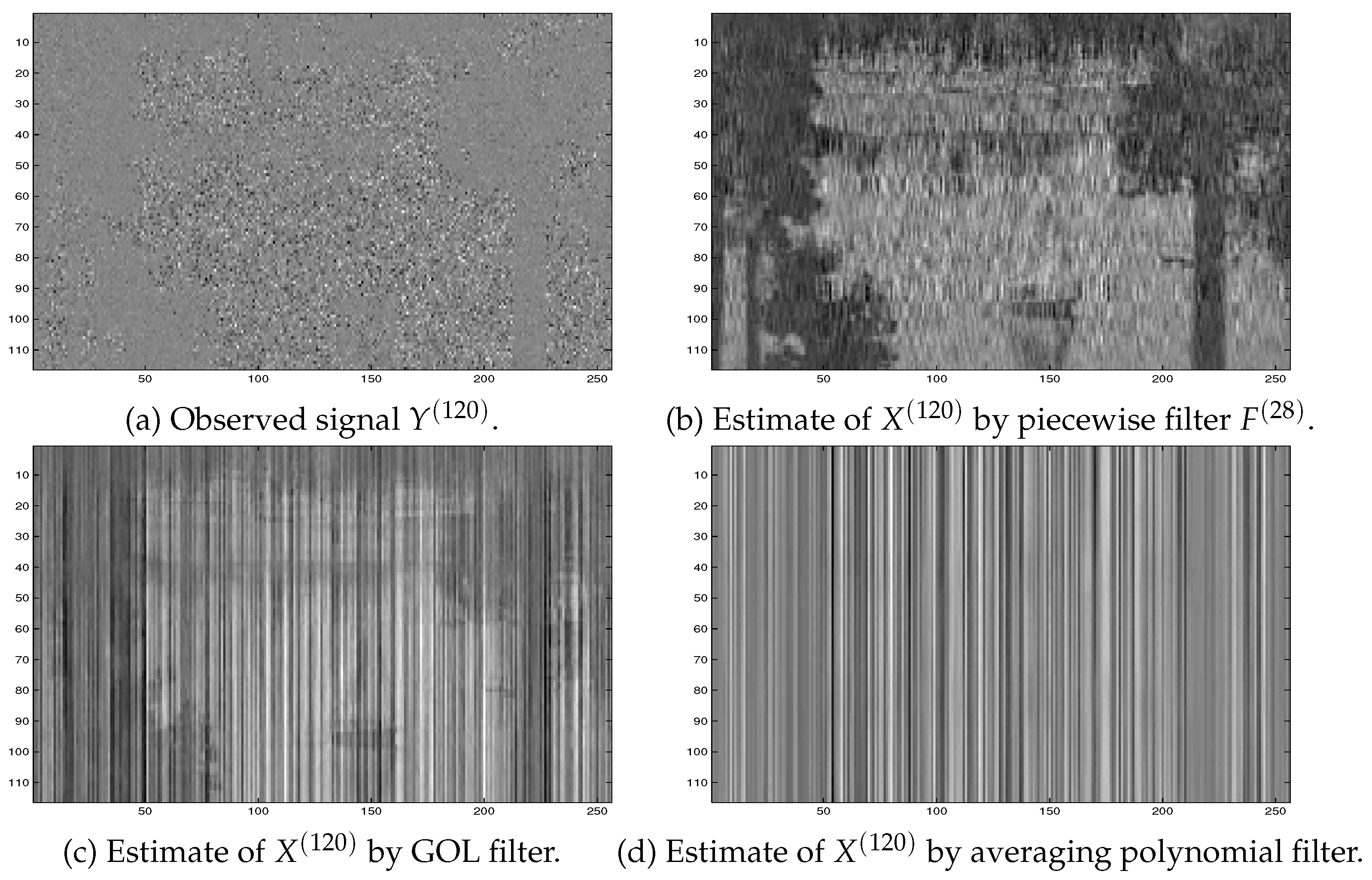 Preprints 188126 g005