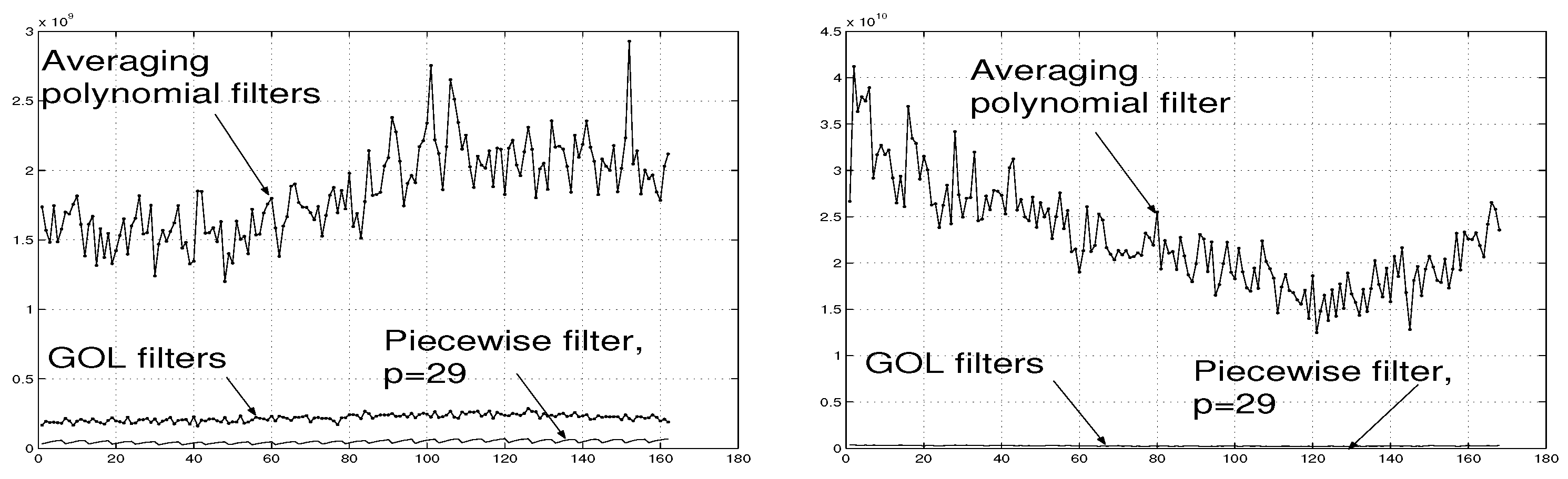 Preprints 188126 g007